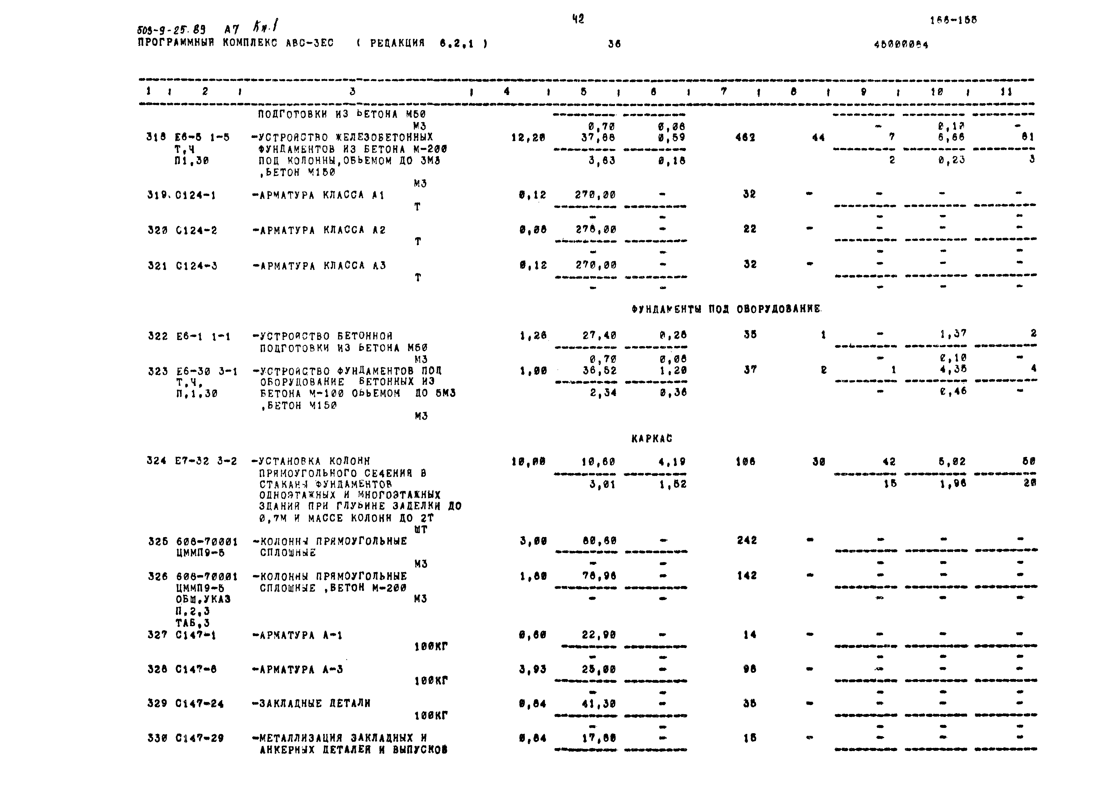 Типовой проект 503-9-25.89