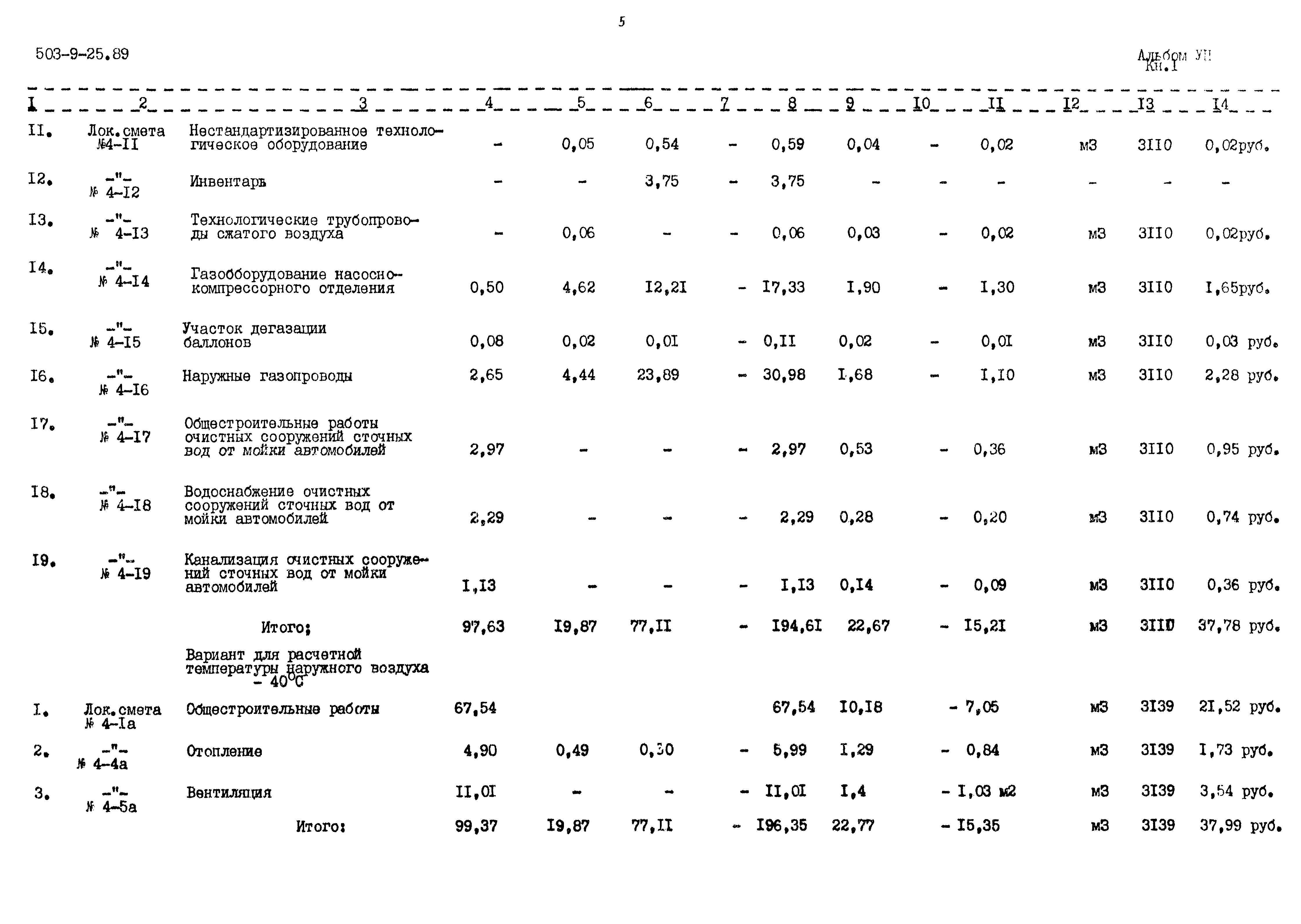 Типовой проект 503-9-25.89