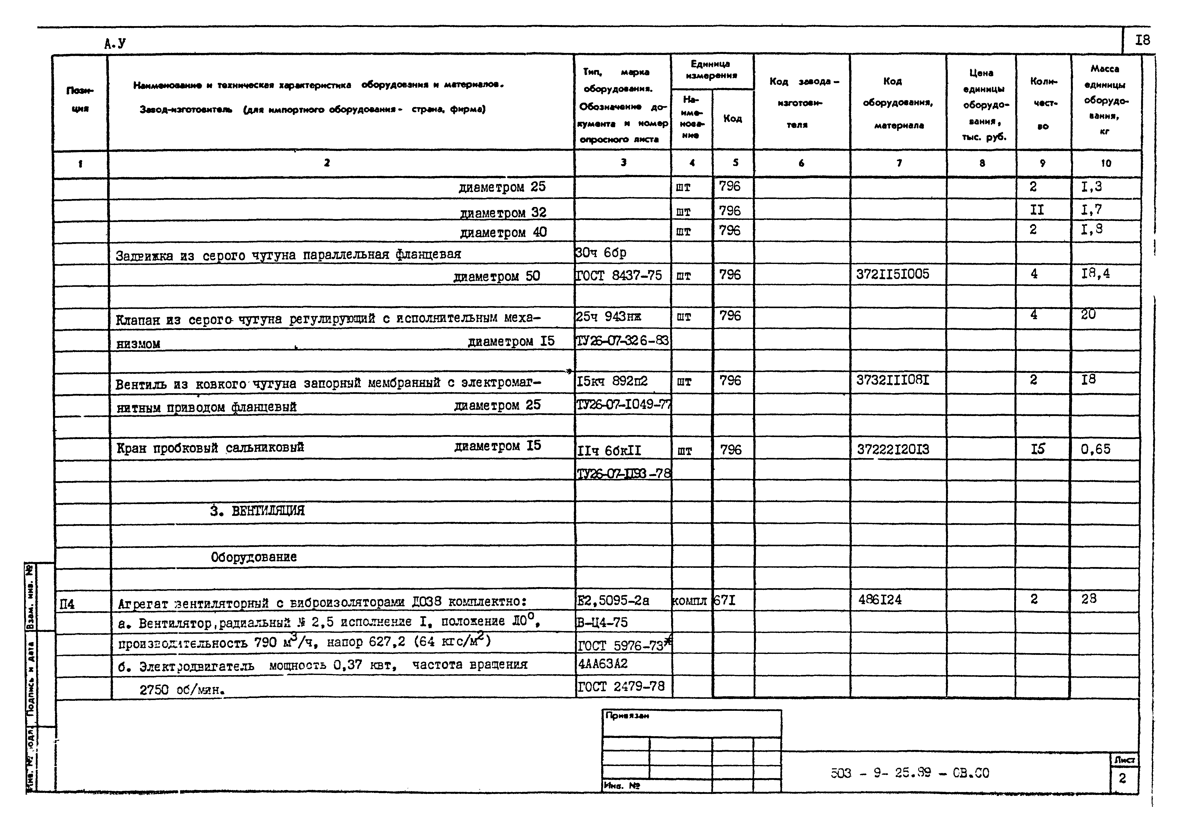 Типовой проект 503-9-25.89