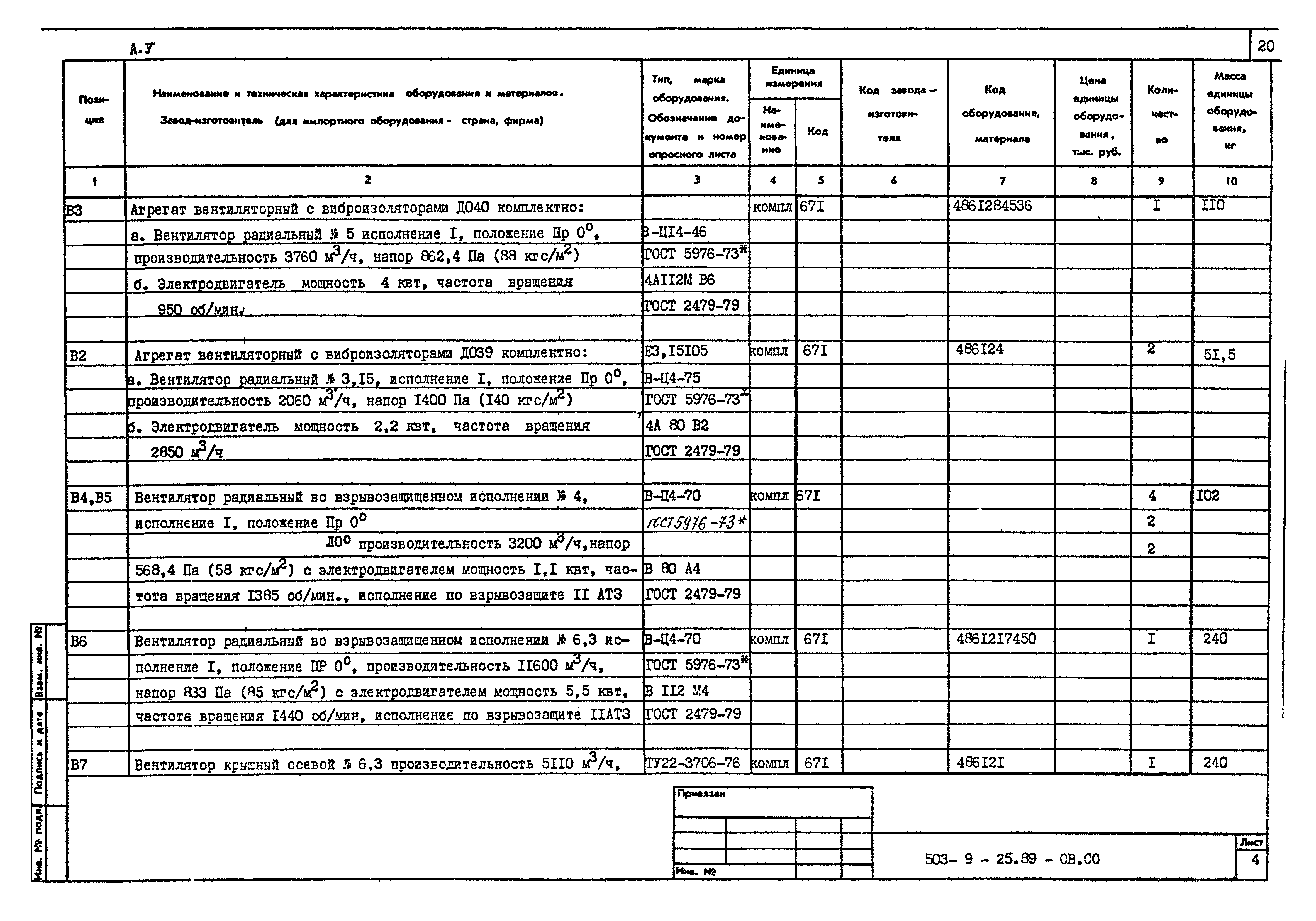 Типовой проект 503-9-25.89