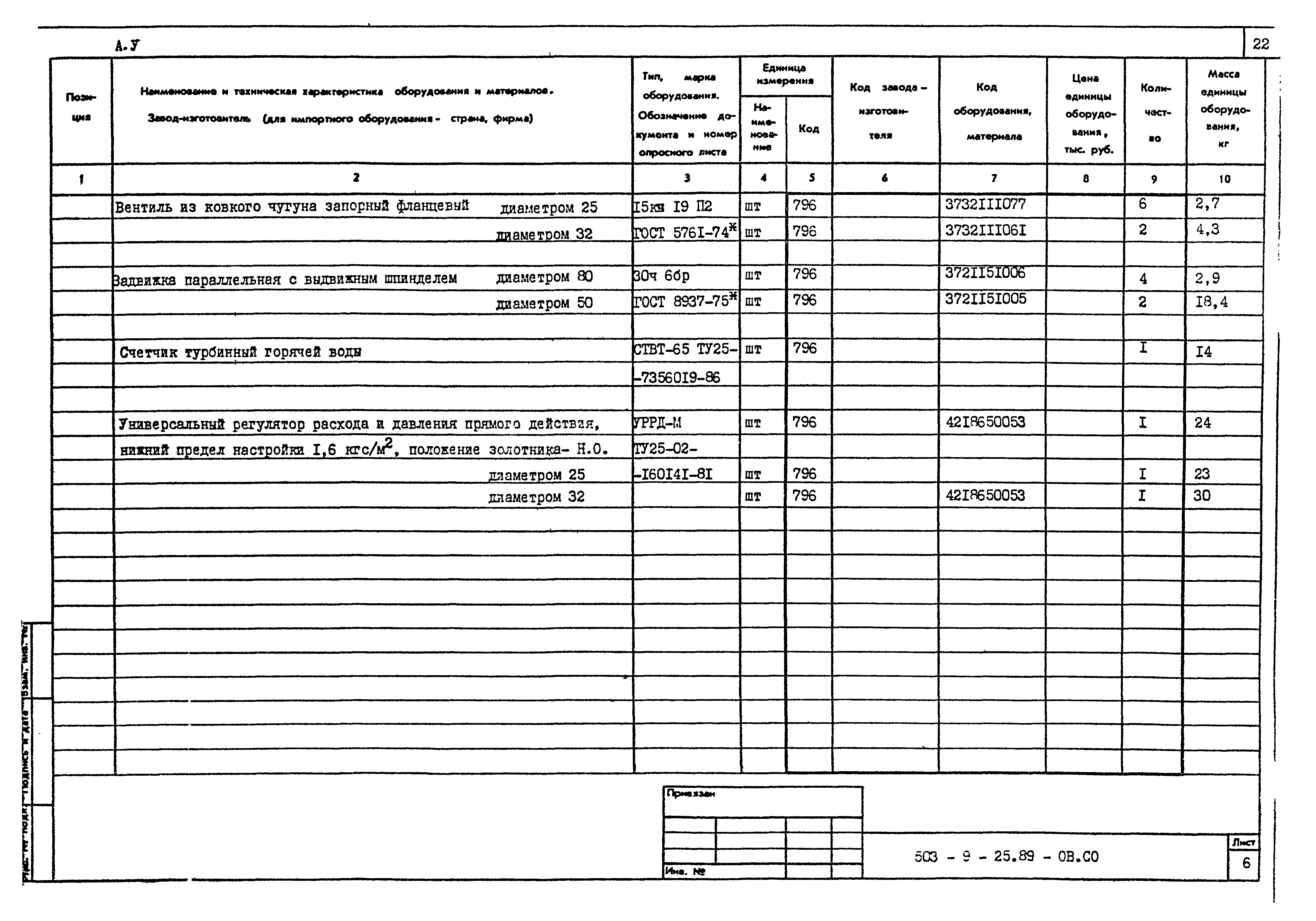 Типовой проект 503-9-25.89
