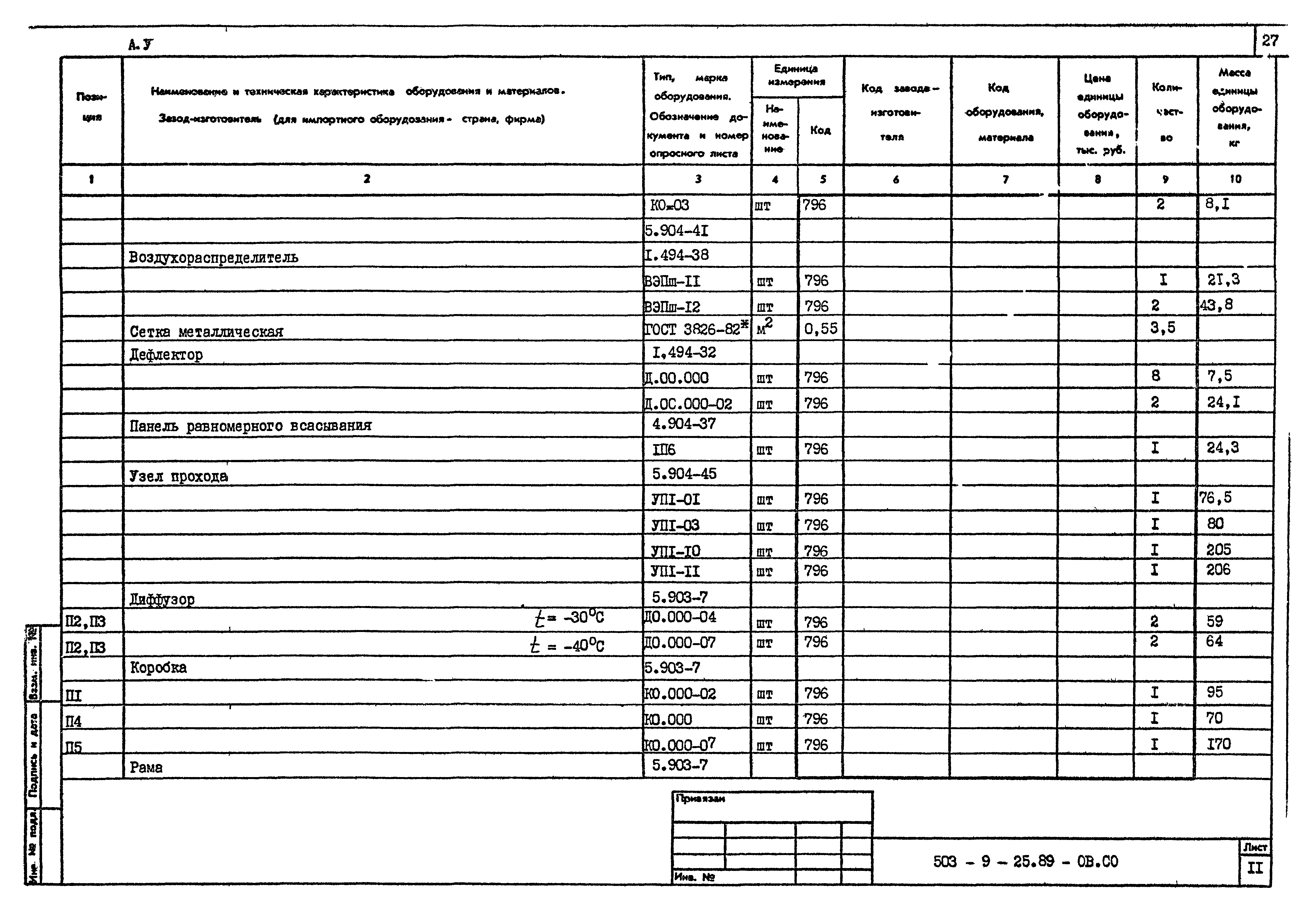 Типовой проект 503-9-25.89