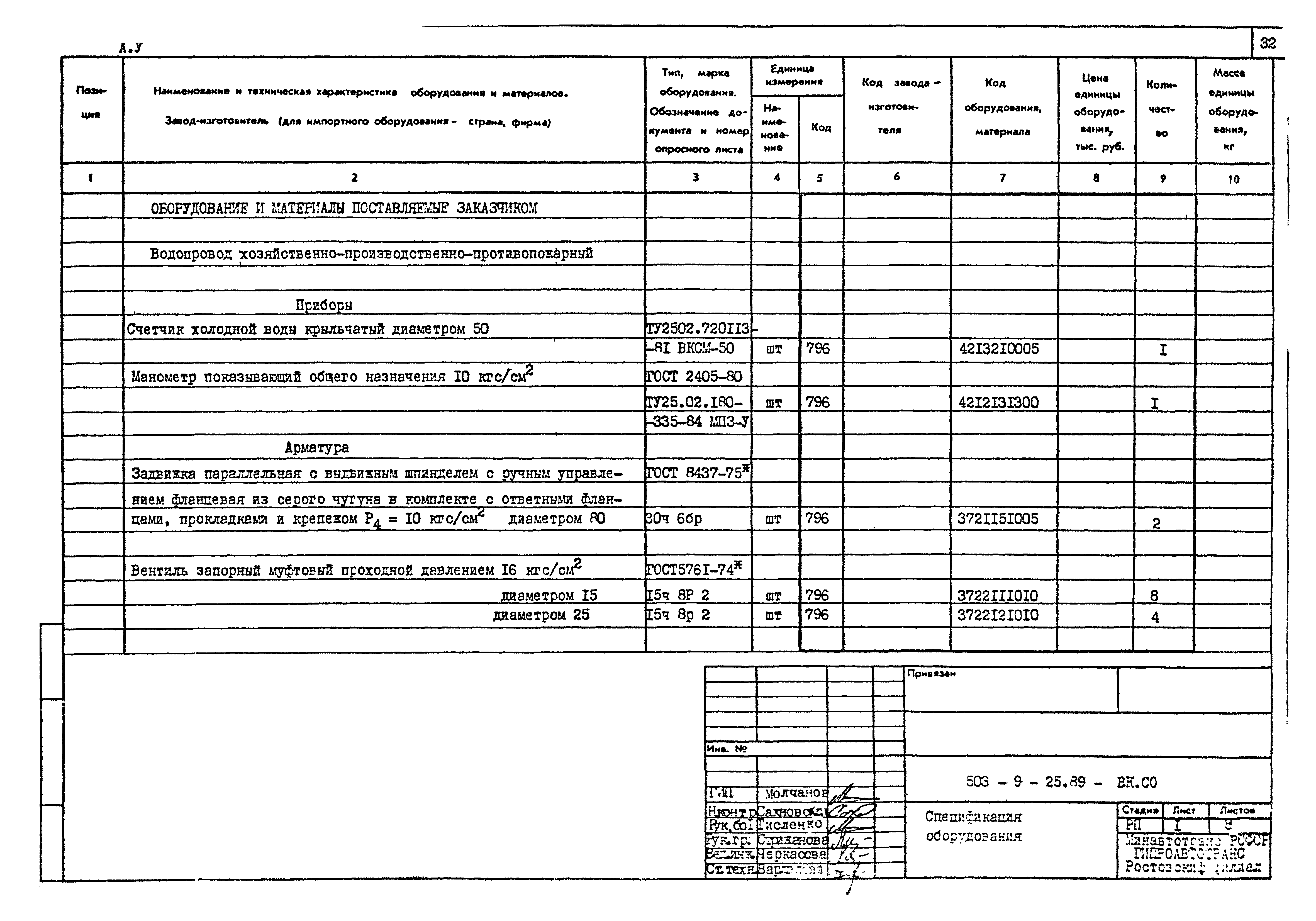 Типовой проект 503-9-25.89