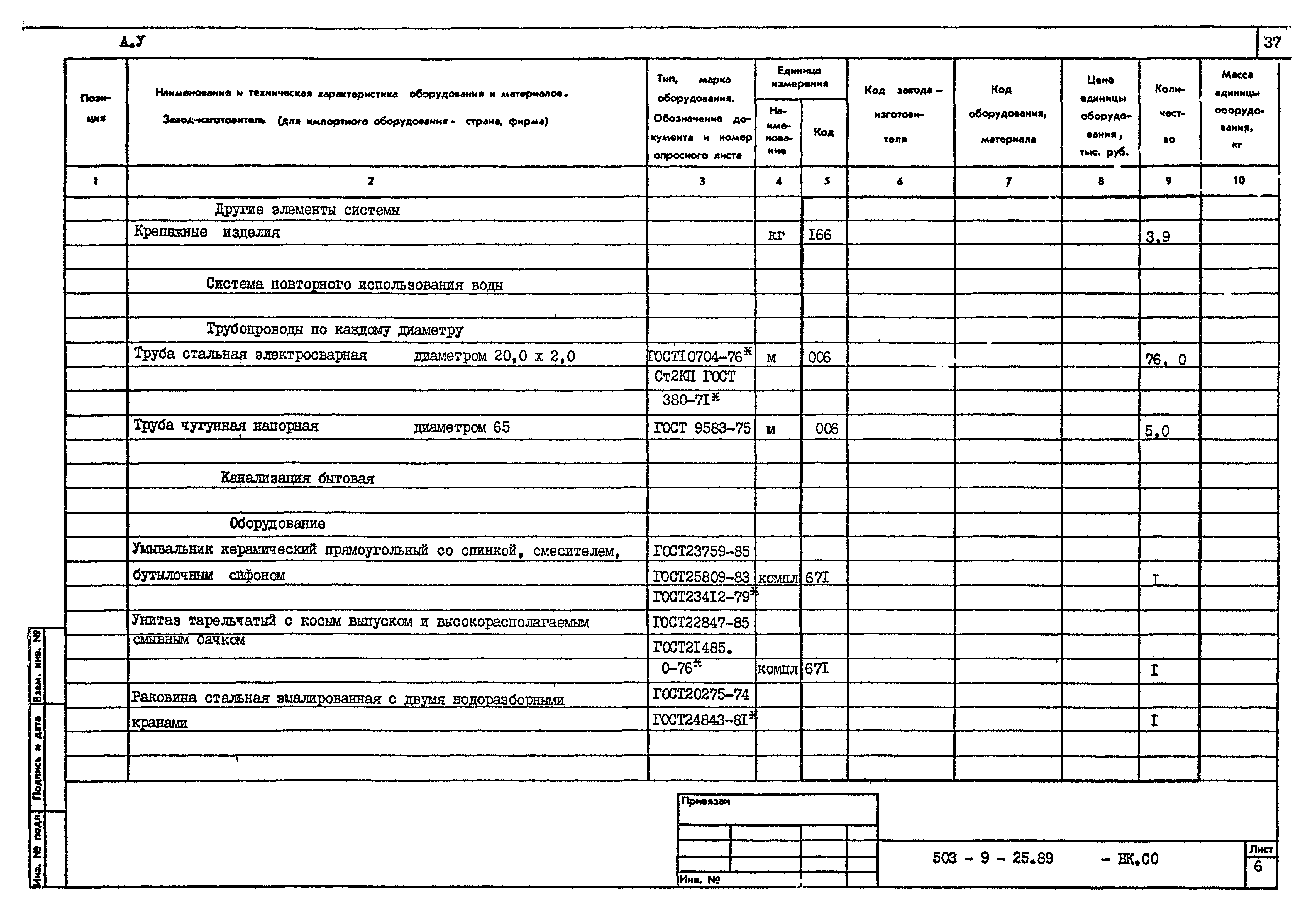 Типовой проект 503-9-25.89