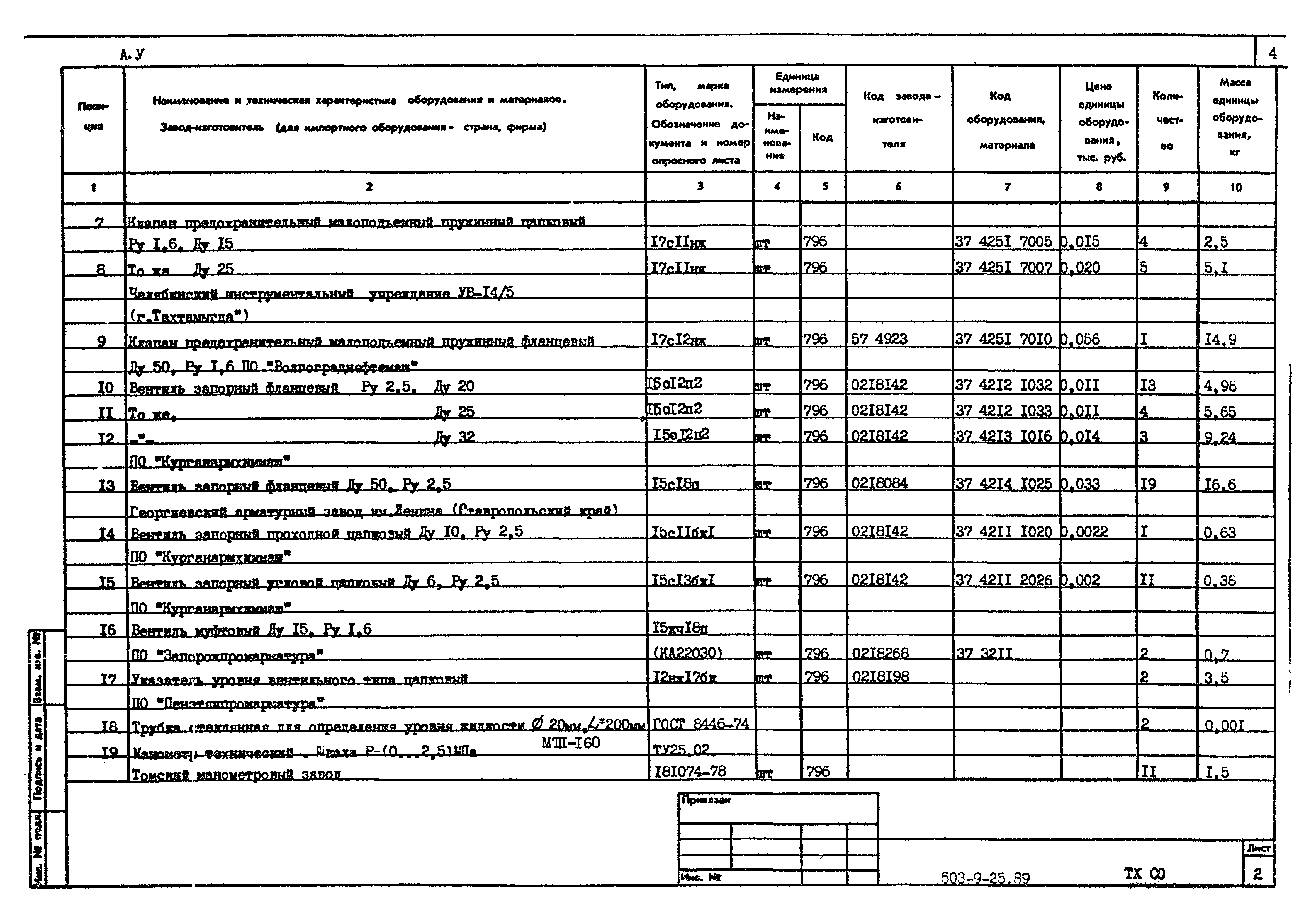 Типовой проект 503-9-25.89