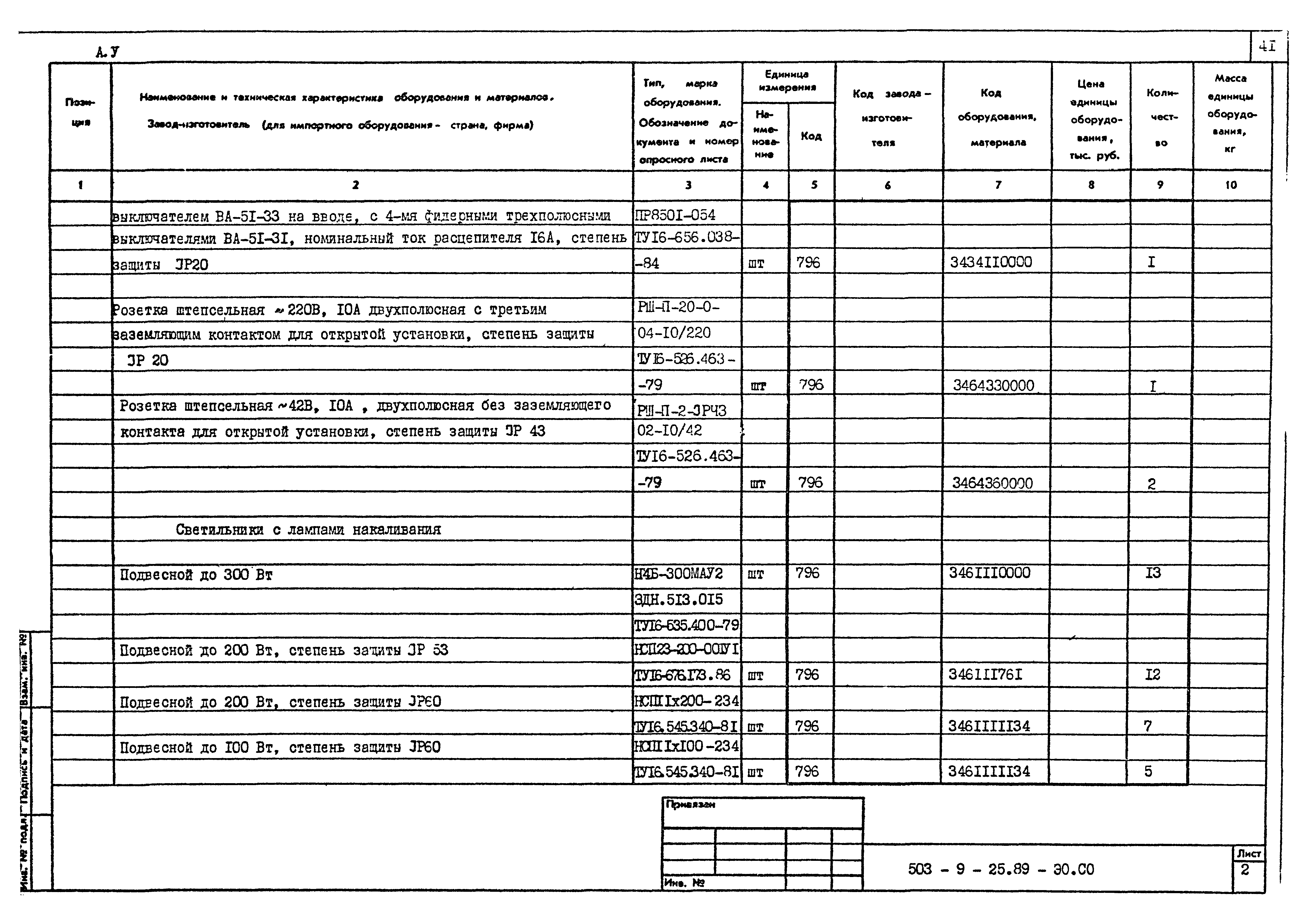 Типовой проект 503-9-25.89