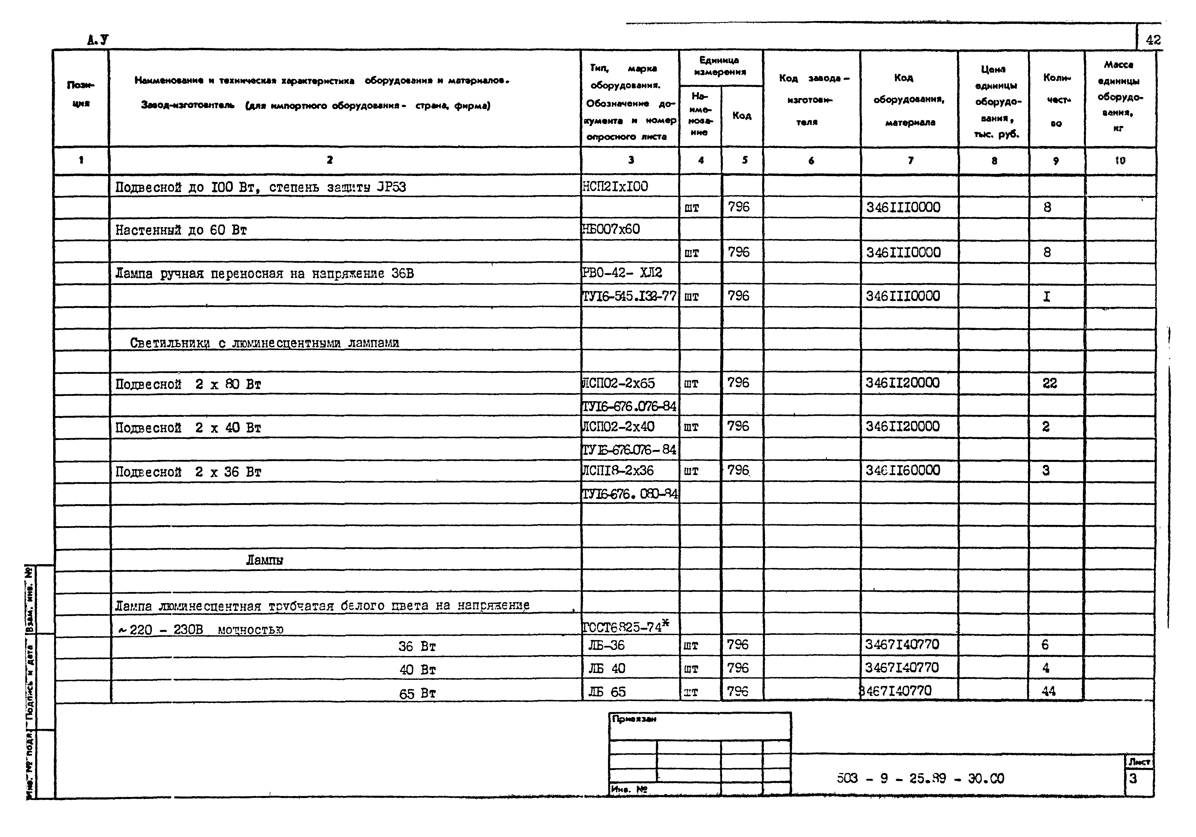 Типовой проект 503-9-25.89