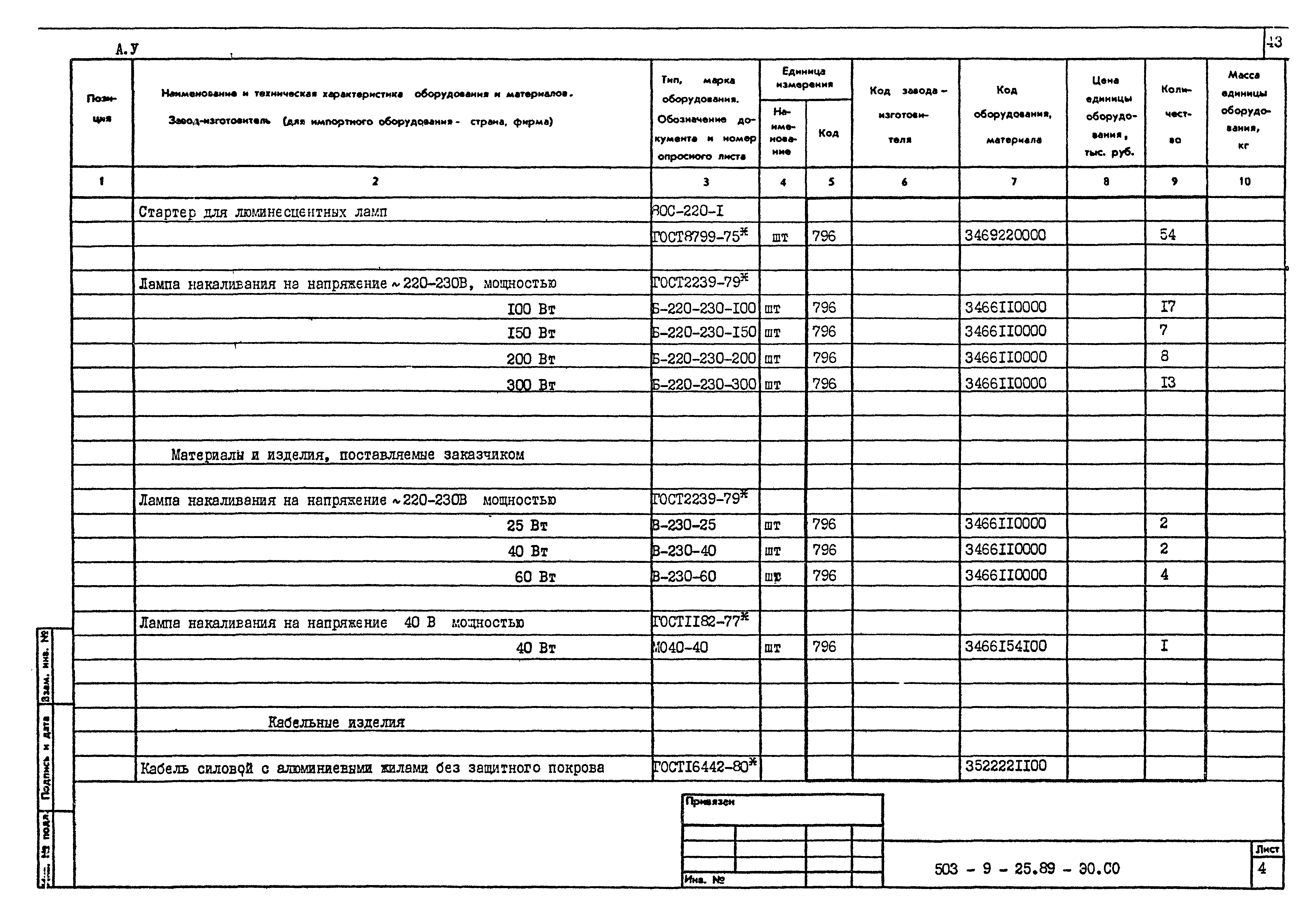 Типовой проект 503-9-25.89