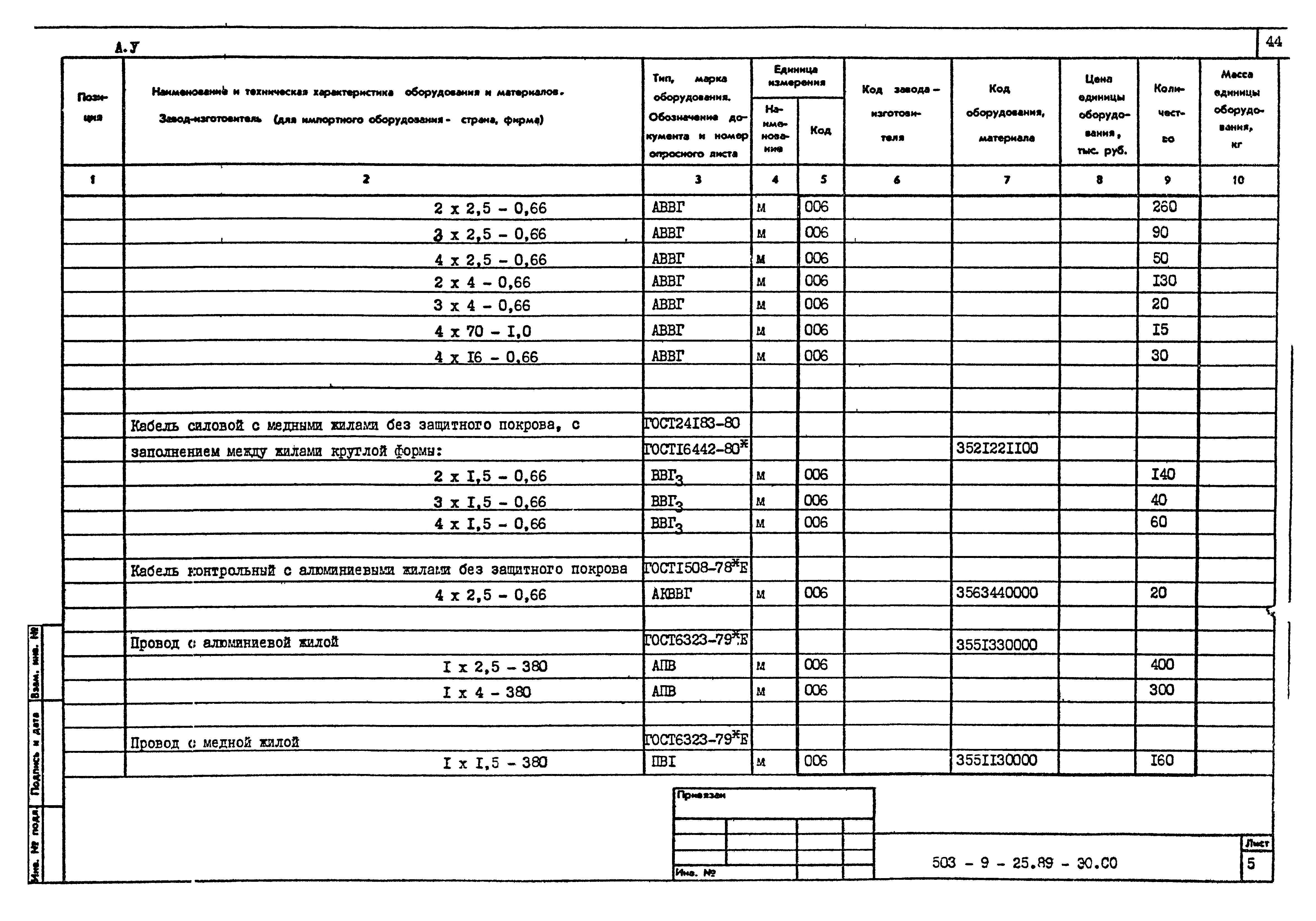 Типовой проект 503-9-25.89