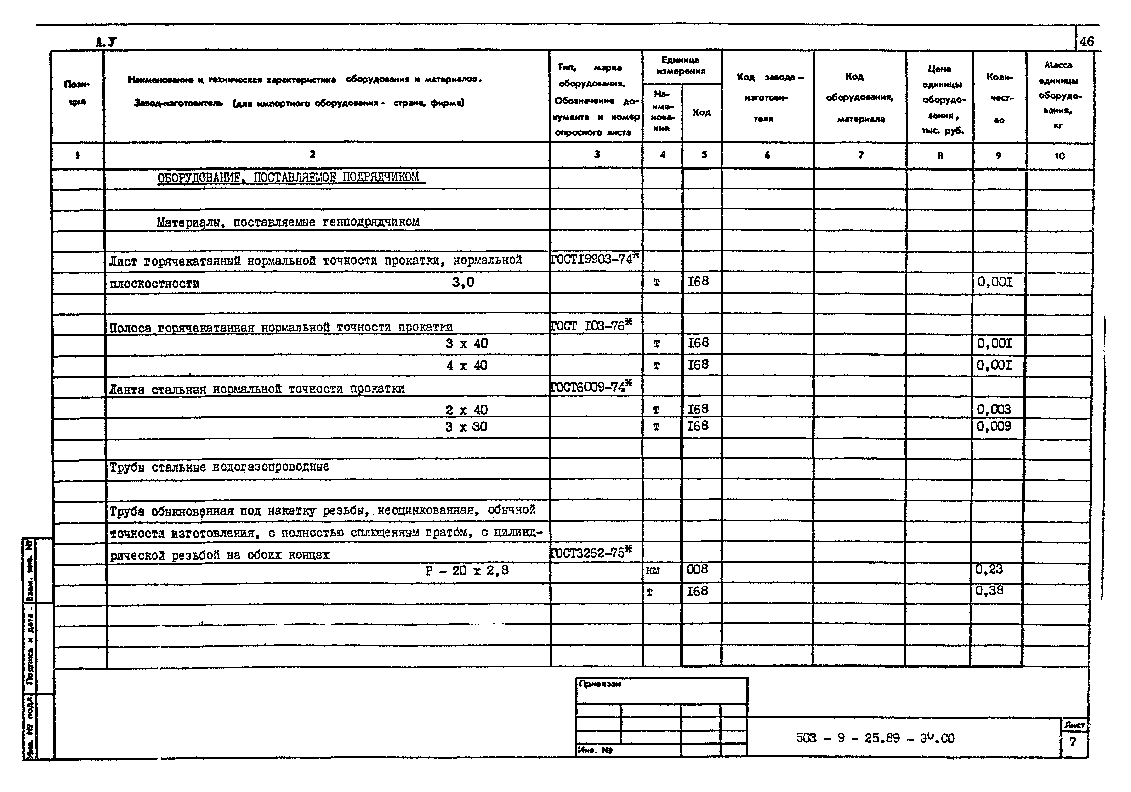 Типовой проект 503-9-25.89