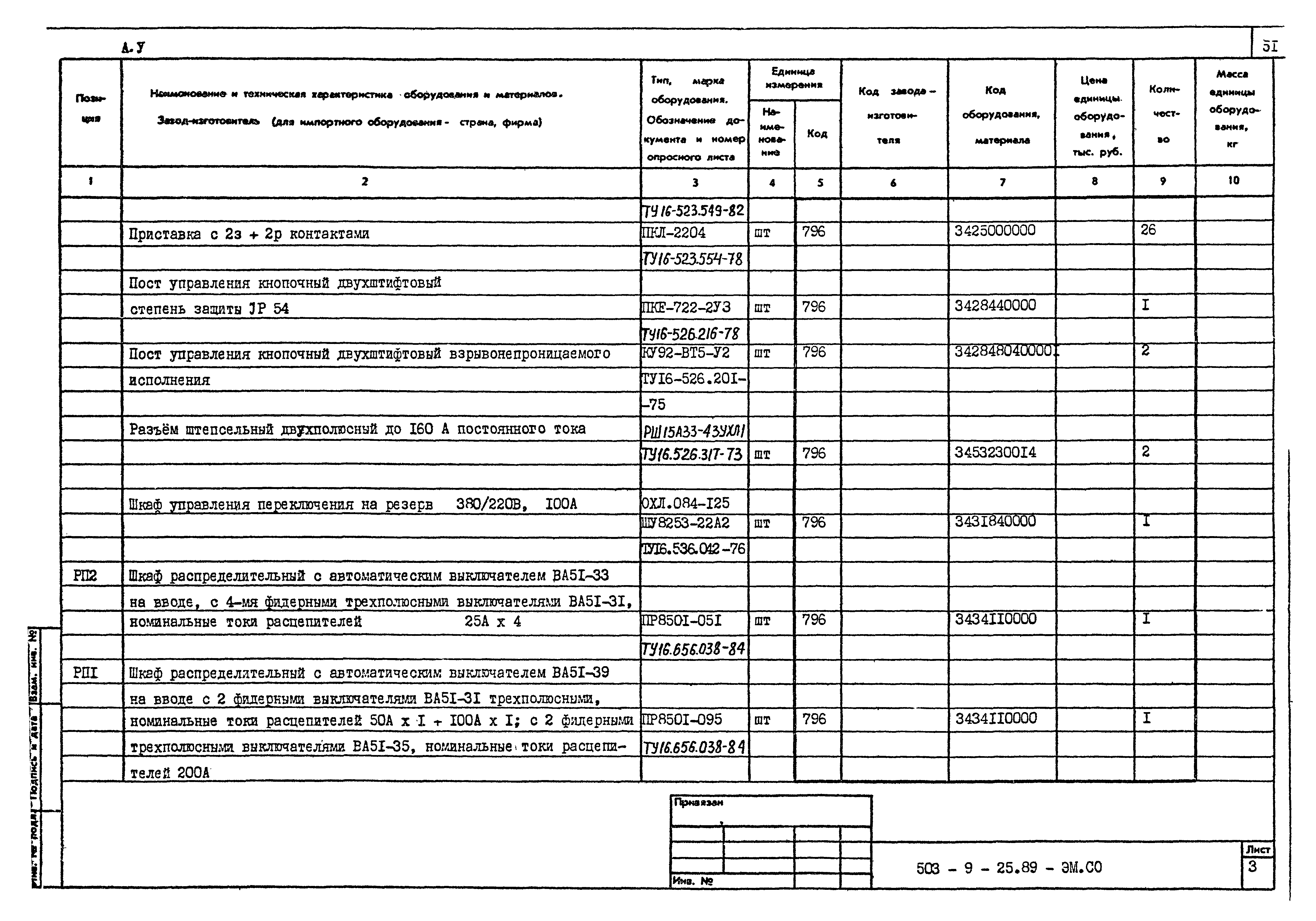 Типовой проект 503-9-25.89