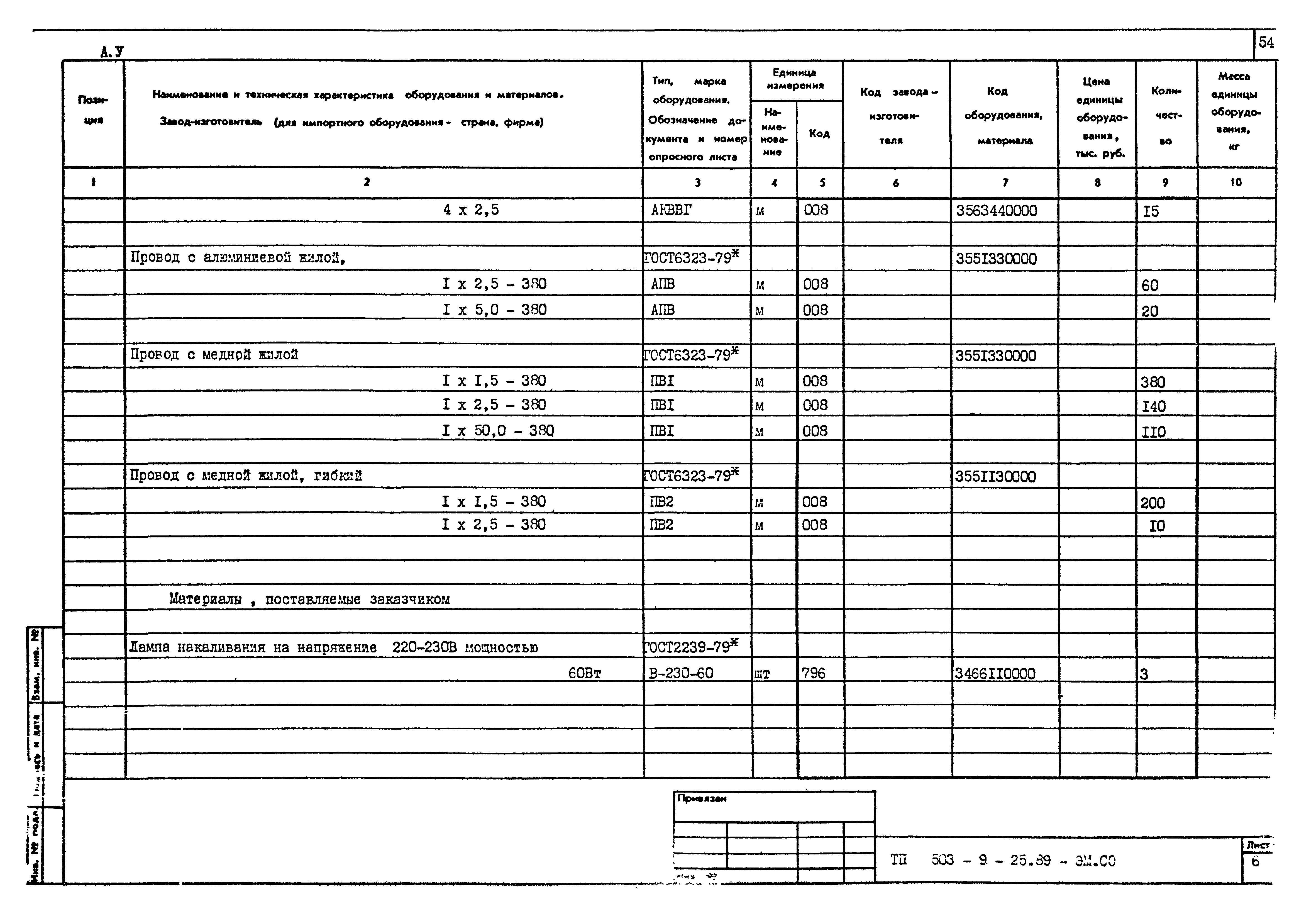 Типовой проект 503-9-25.89