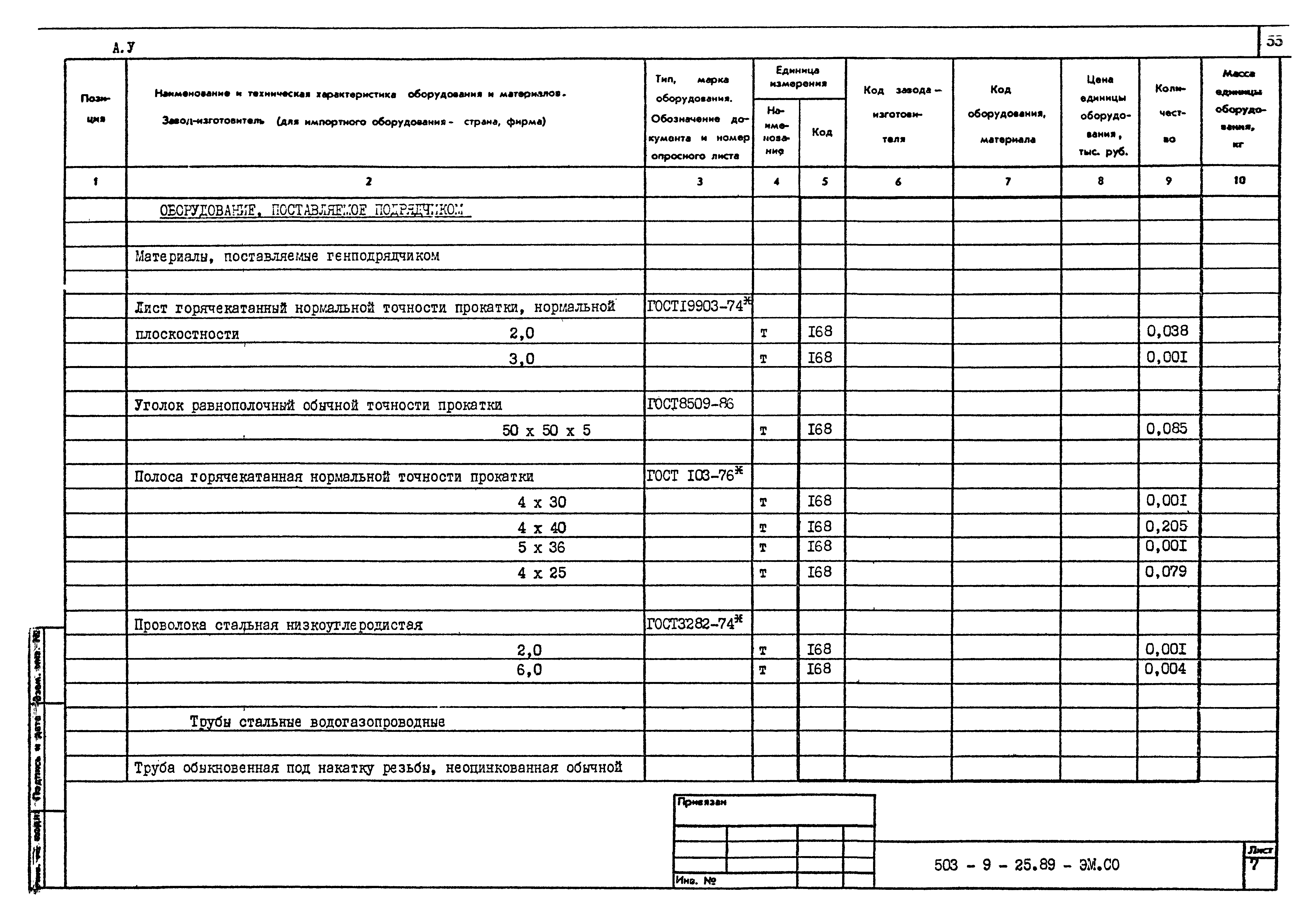 Типовой проект 503-9-25.89