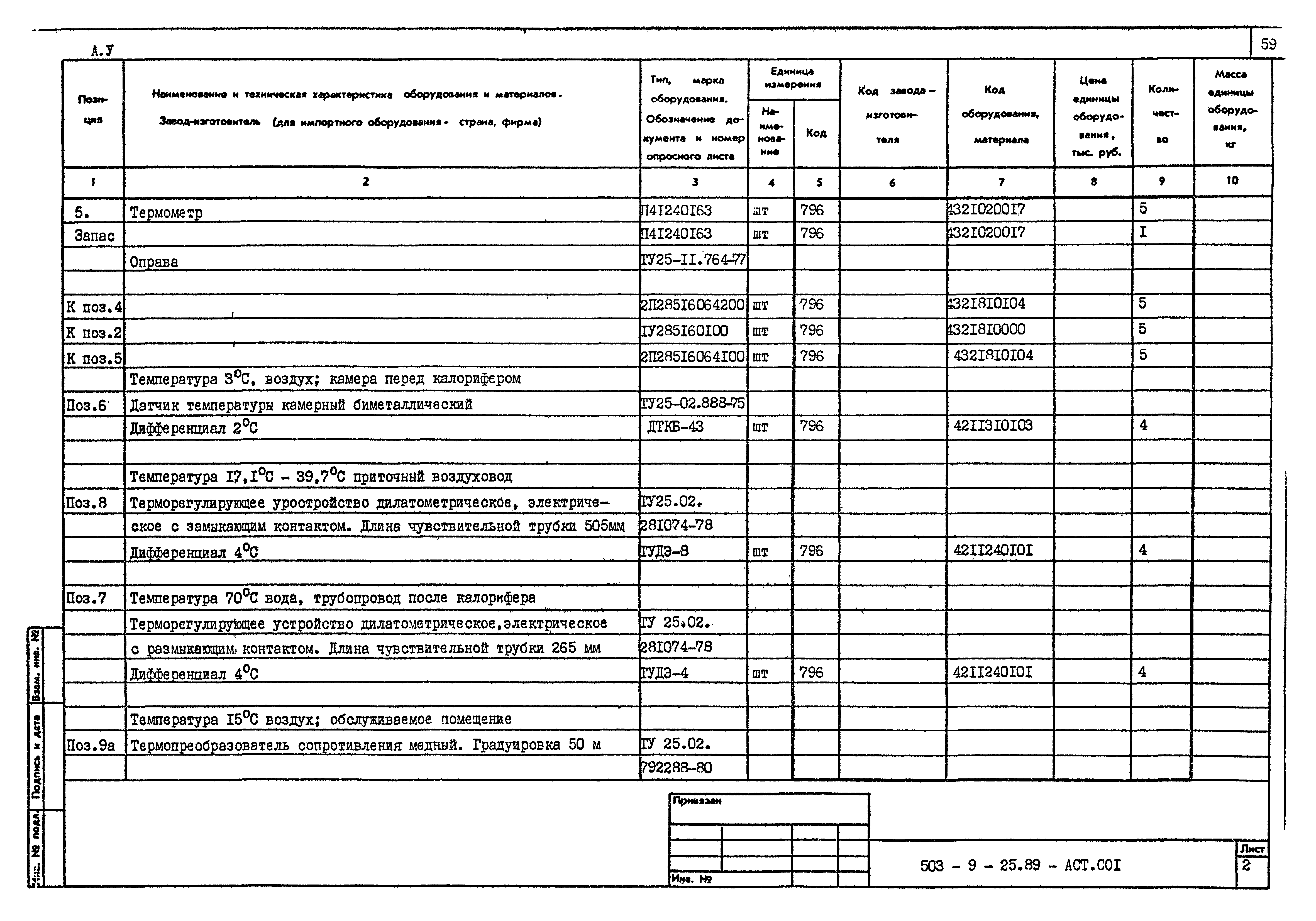 Типовой проект 503-9-25.89