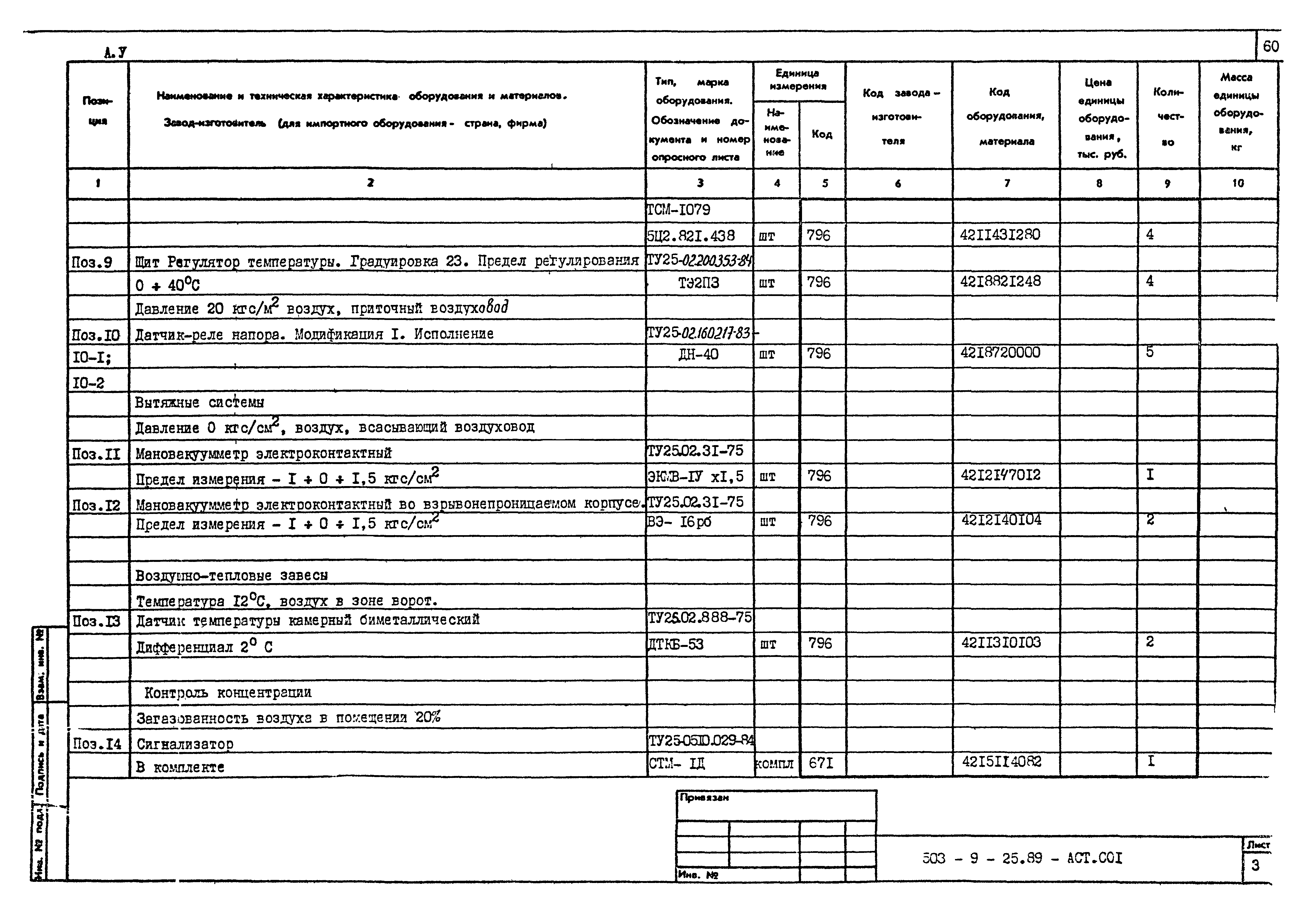 Типовой проект 503-9-25.89