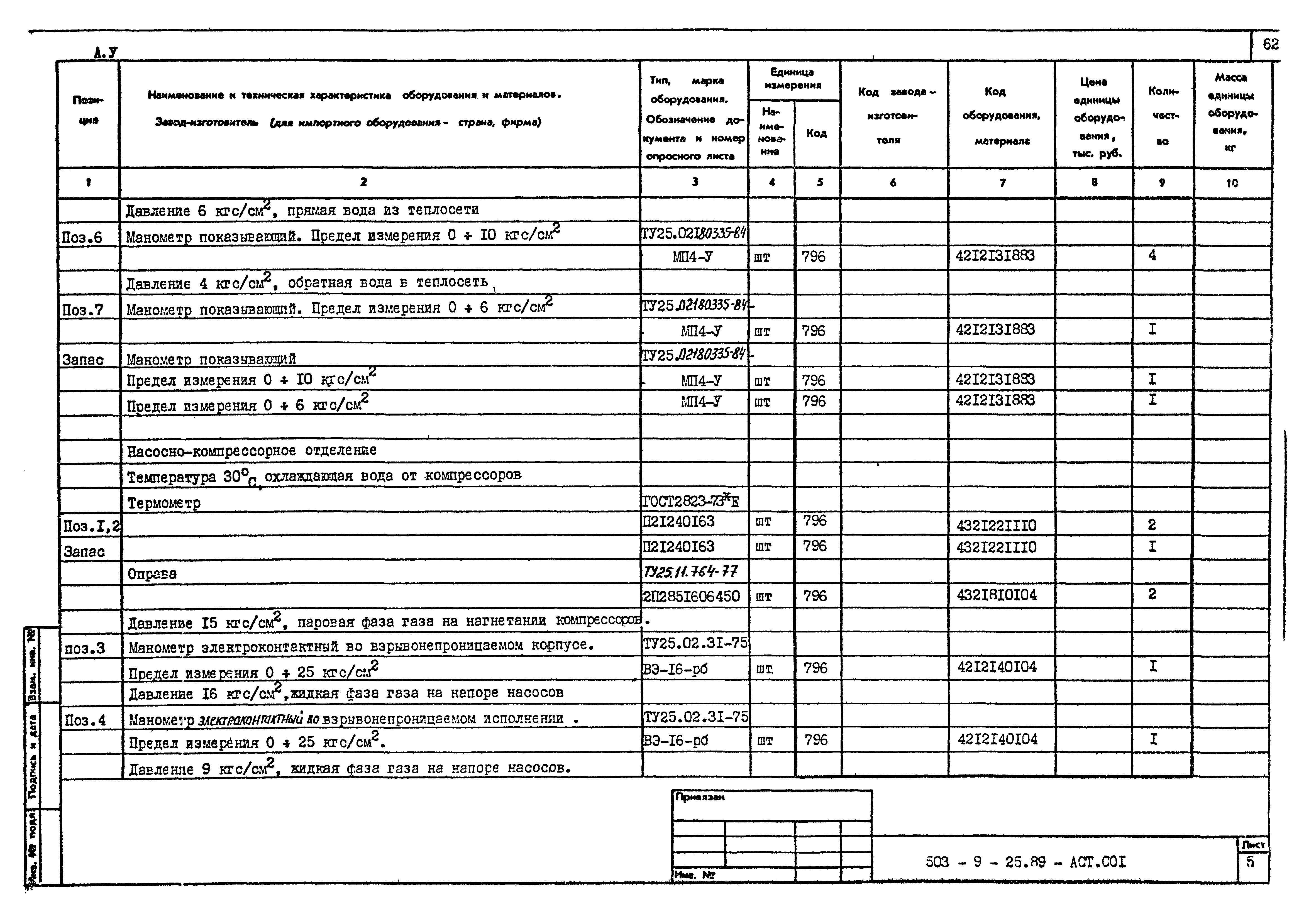 Типовой проект 503-9-25.89