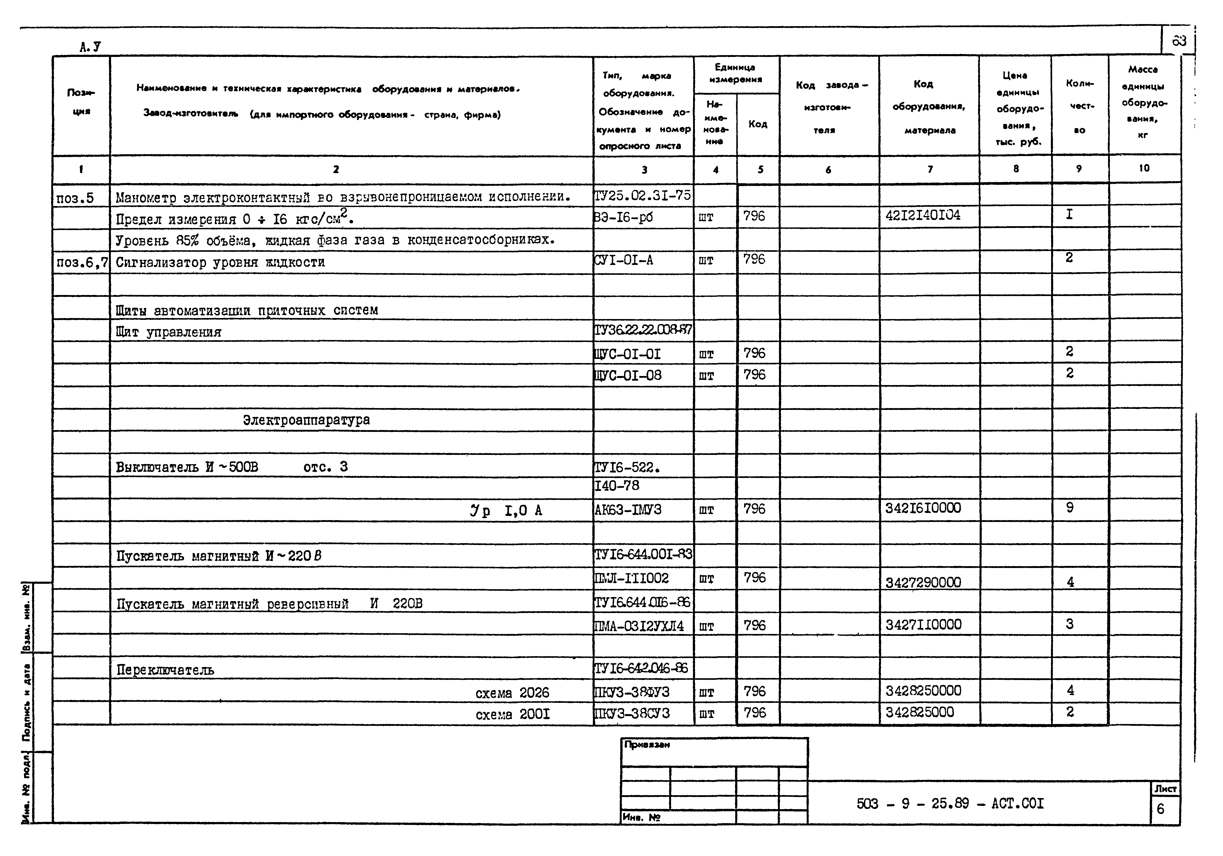 Типовой проект 503-9-25.89