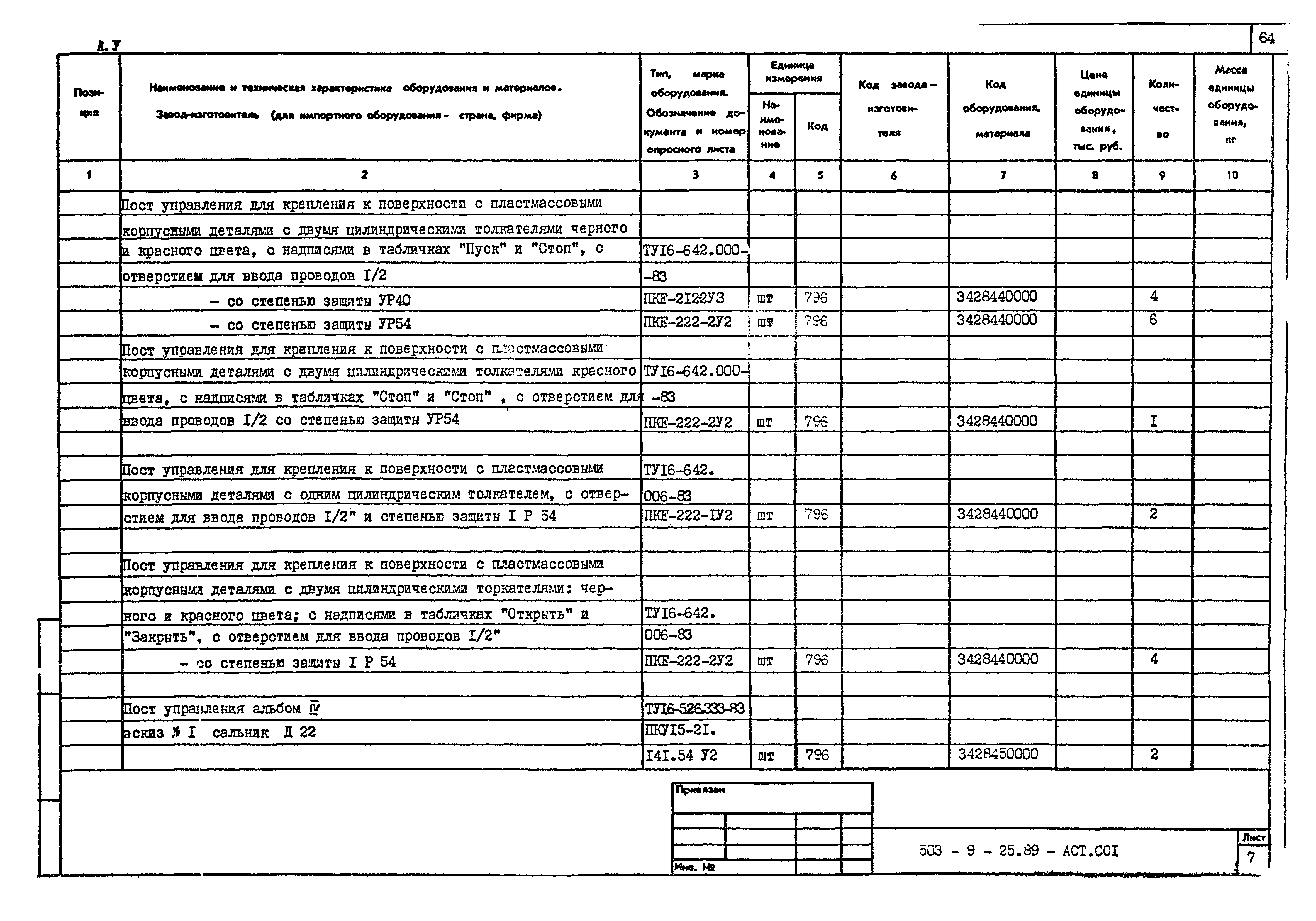 Типовой проект 503-9-25.89