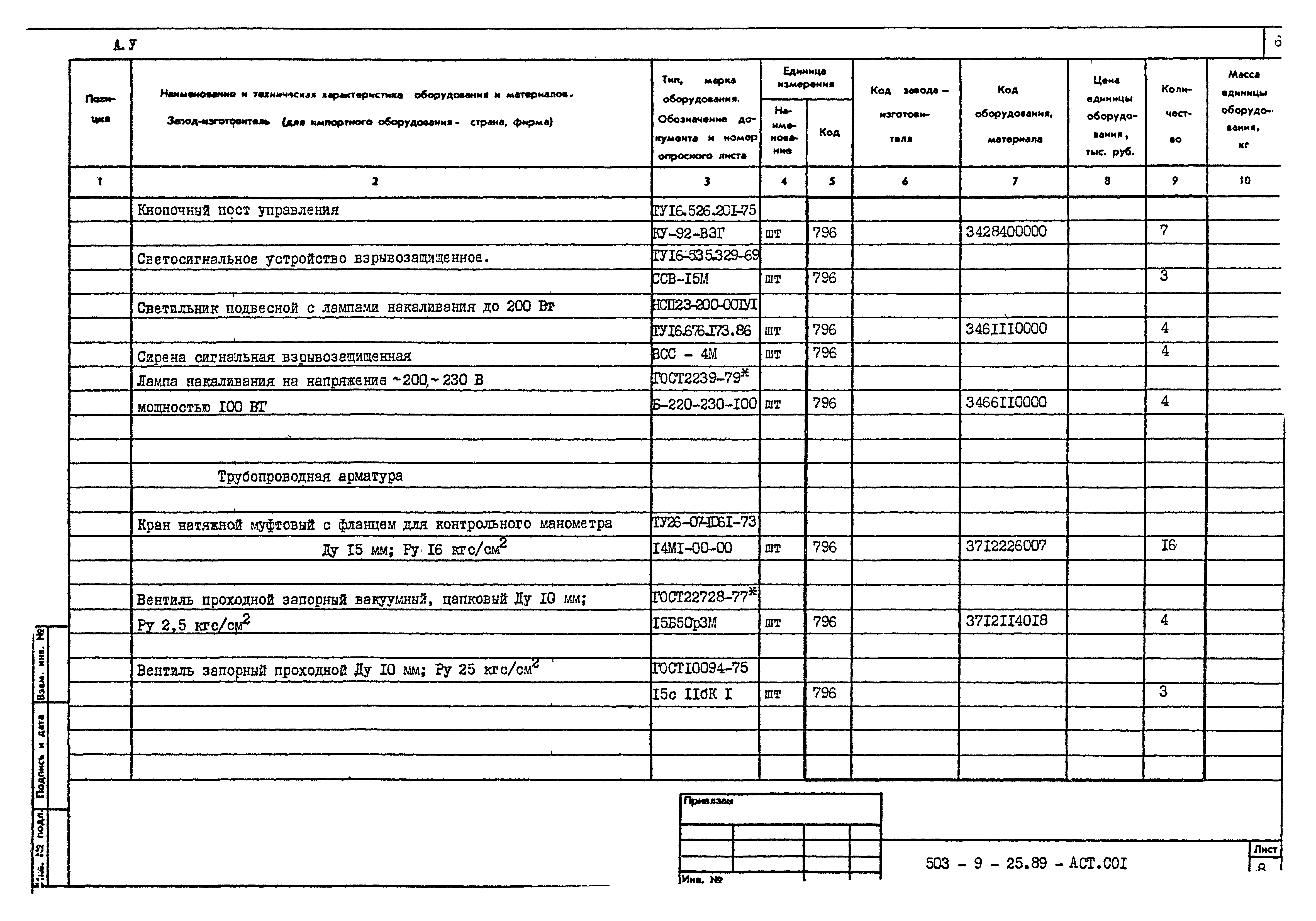 Типовой проект 503-9-25.89
