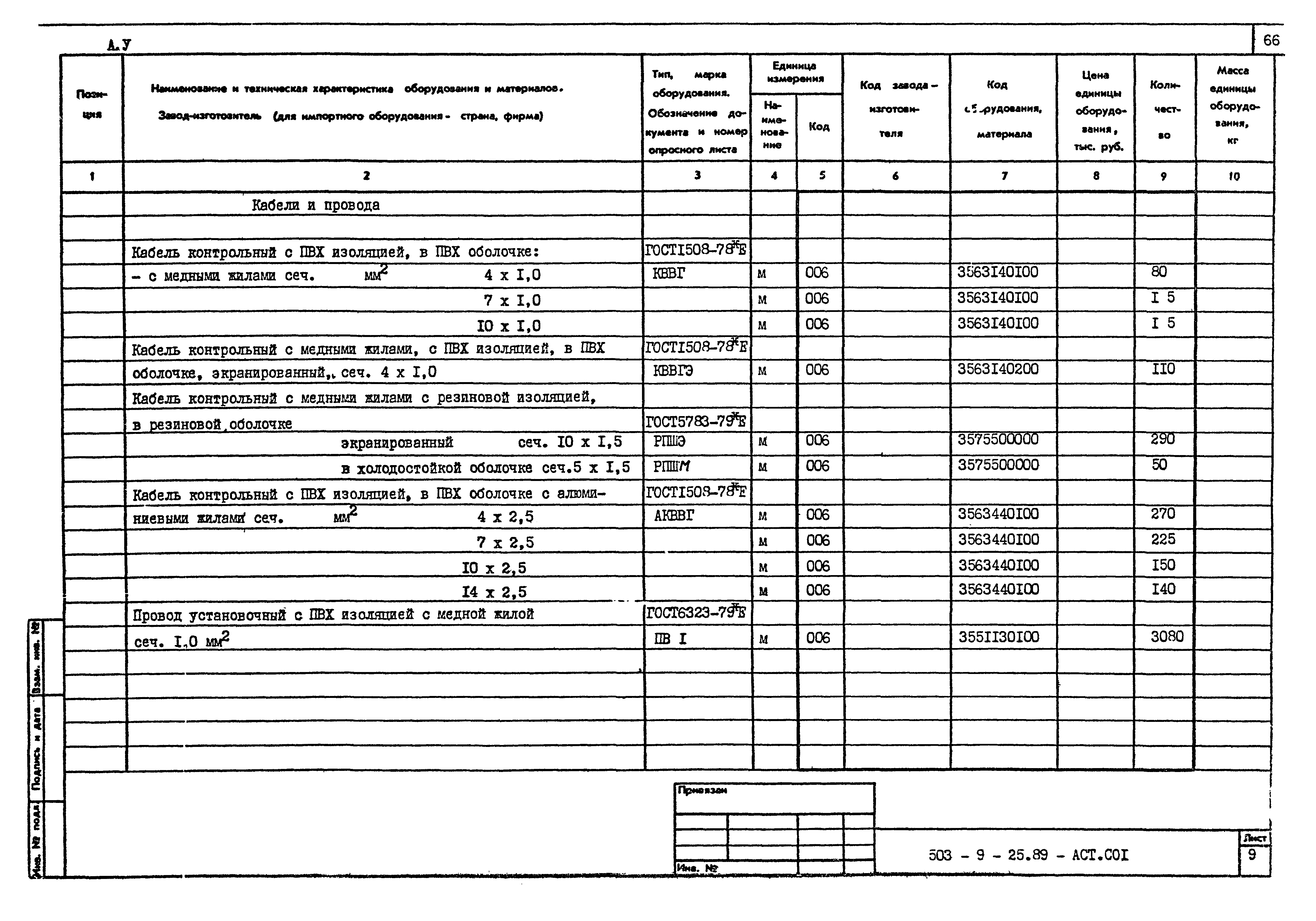 Типовой проект 503-9-25.89