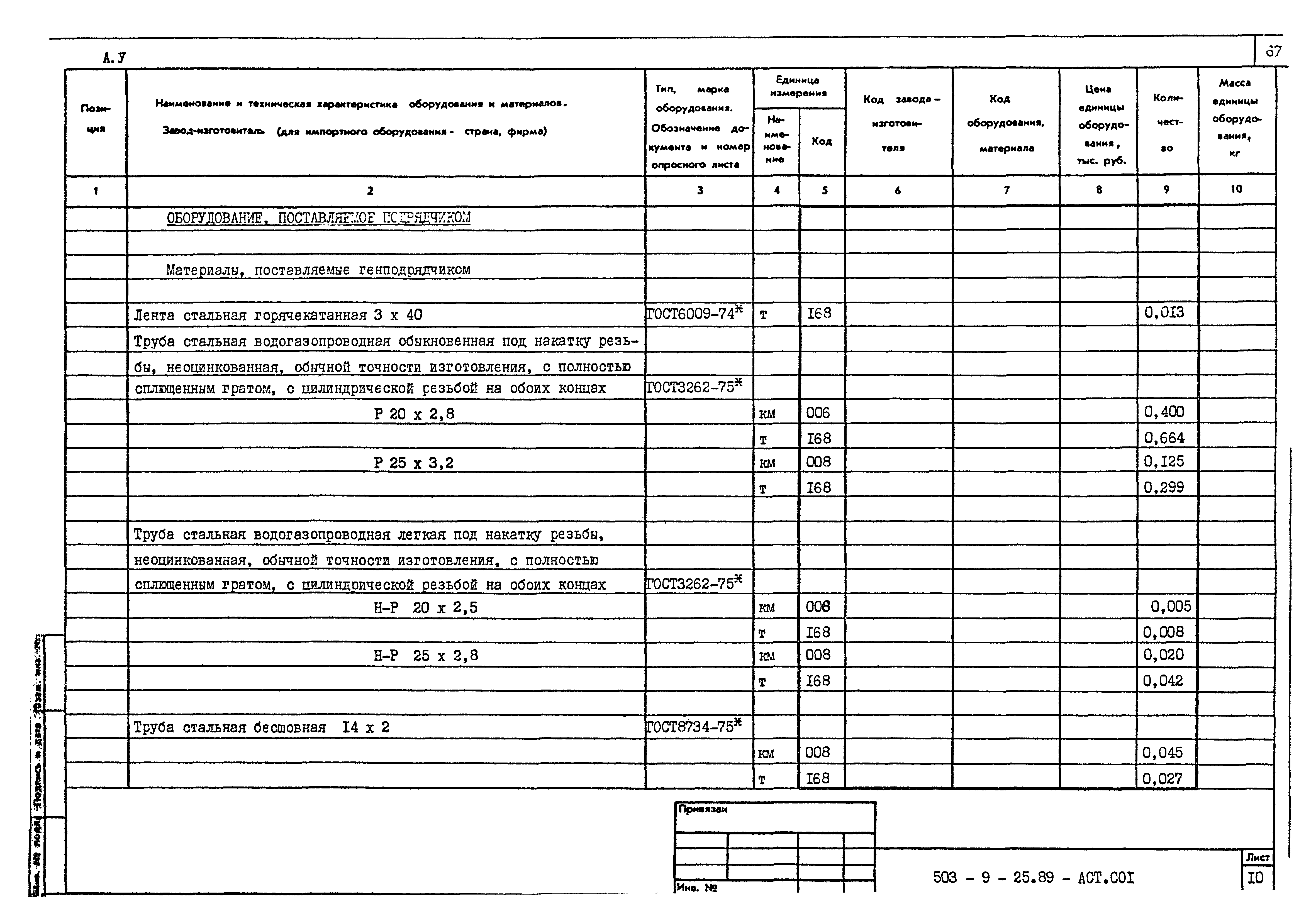 Типовой проект 503-9-25.89