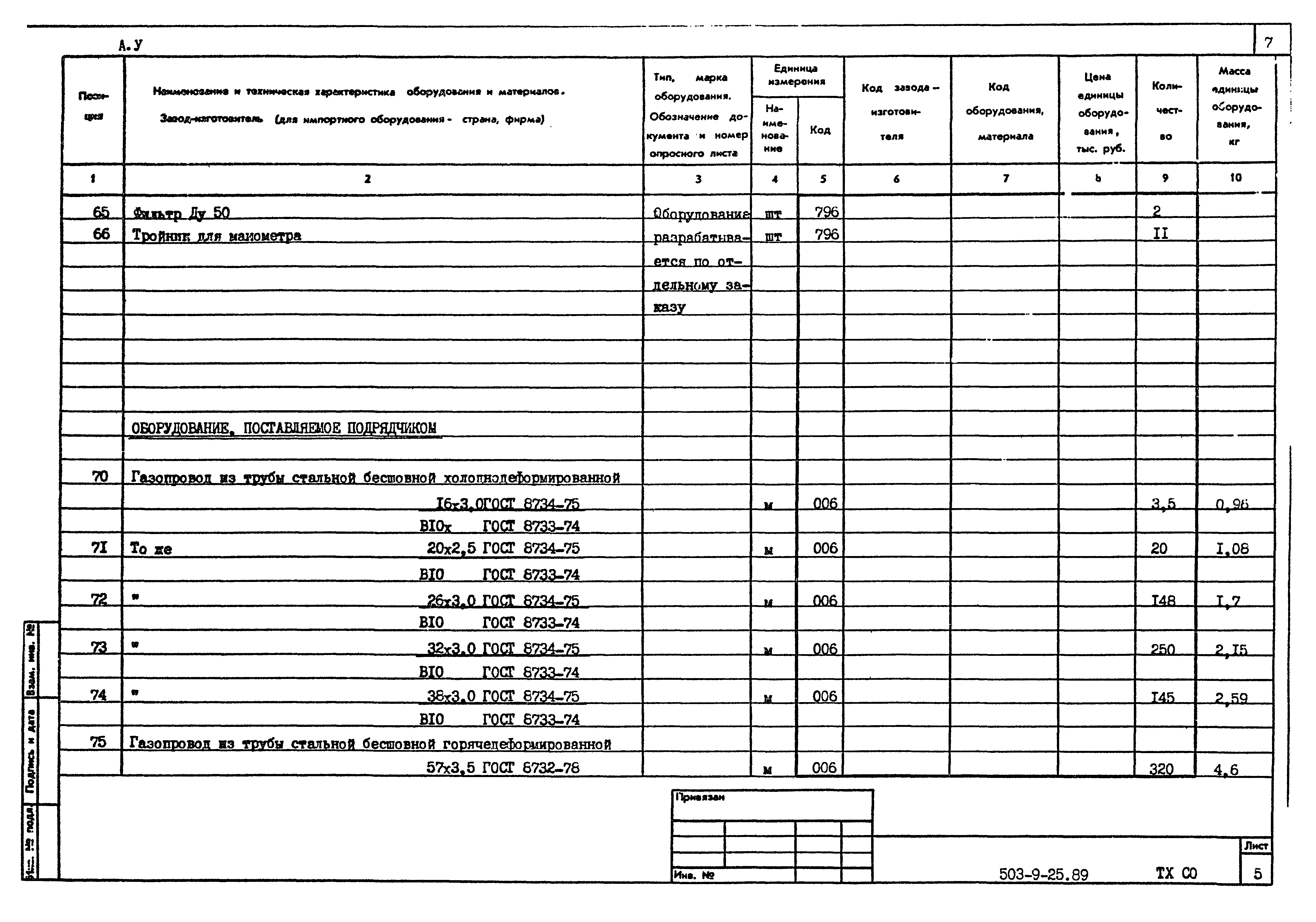 Типовой проект 503-9-25.89