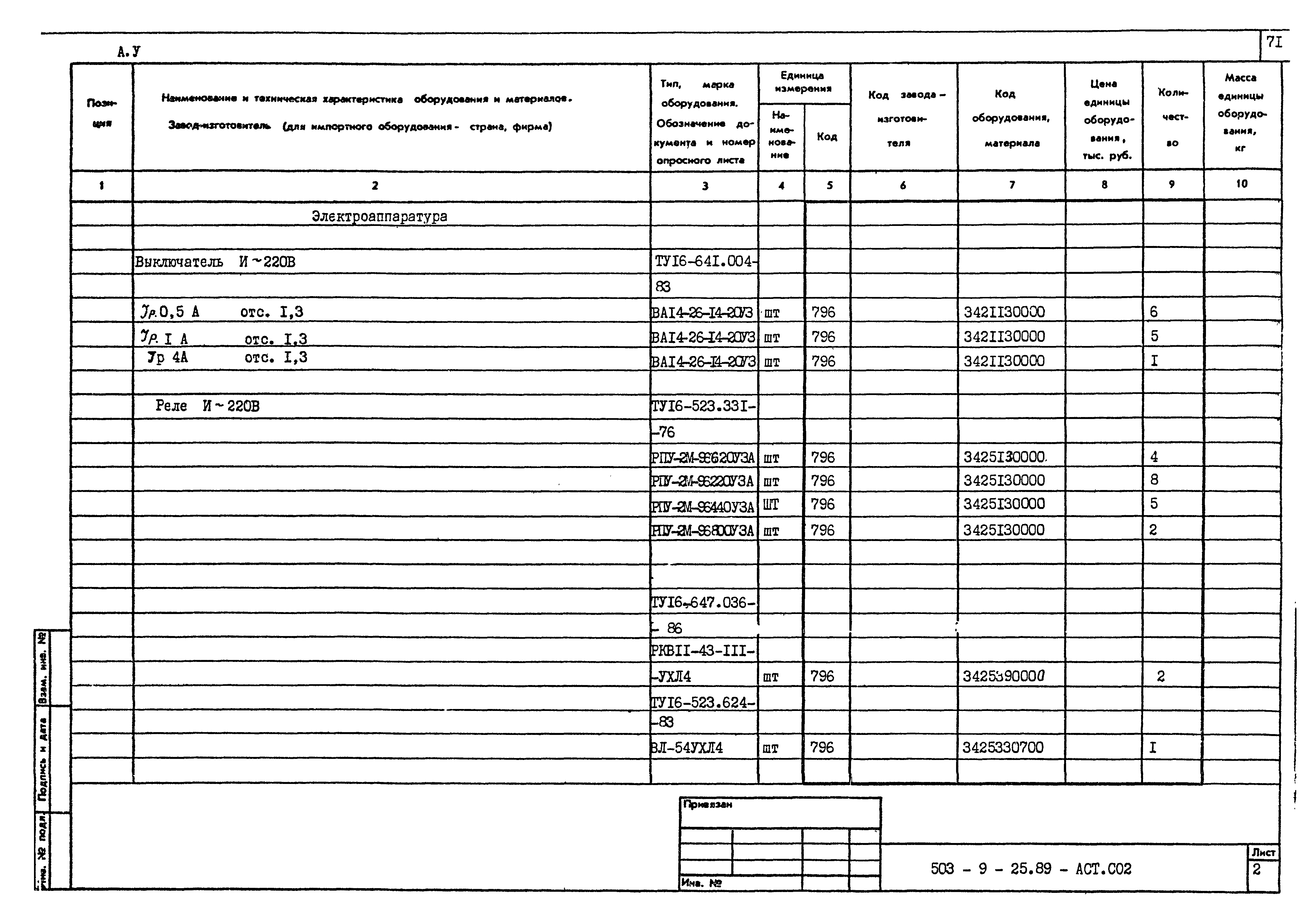 Типовой проект 503-9-25.89