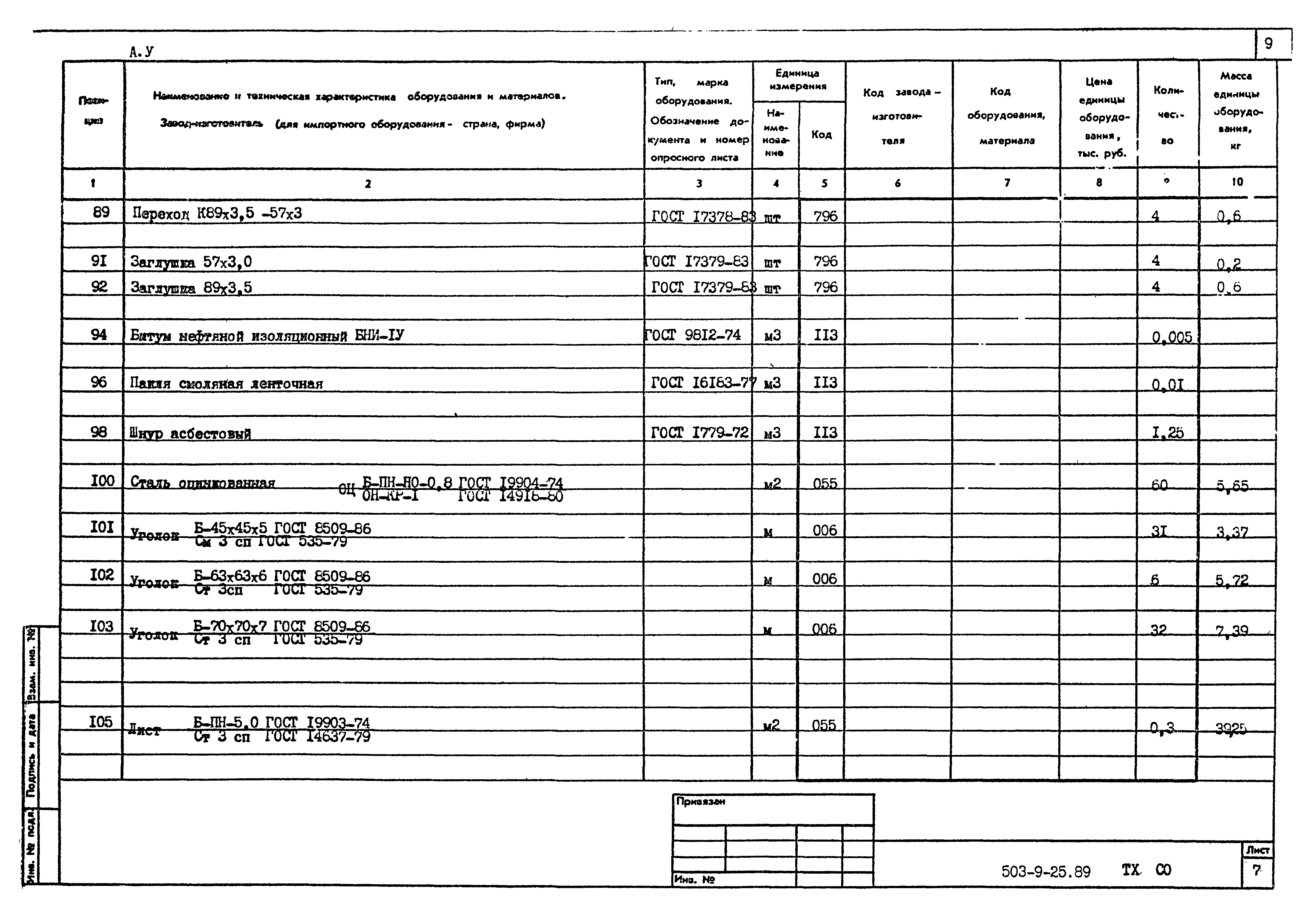 Типовой проект 503-9-25.89