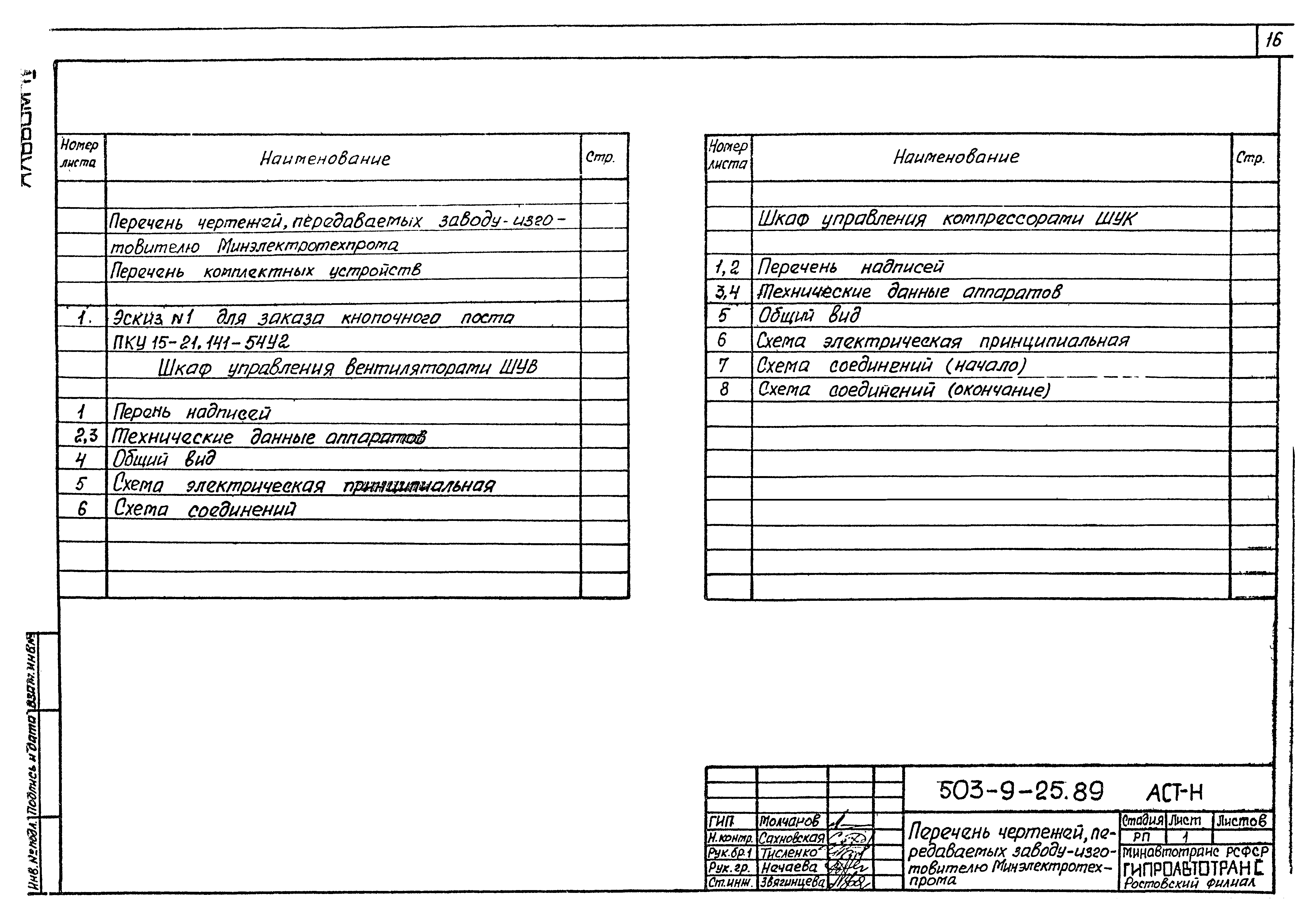 Типовой проект 503-9-25.89