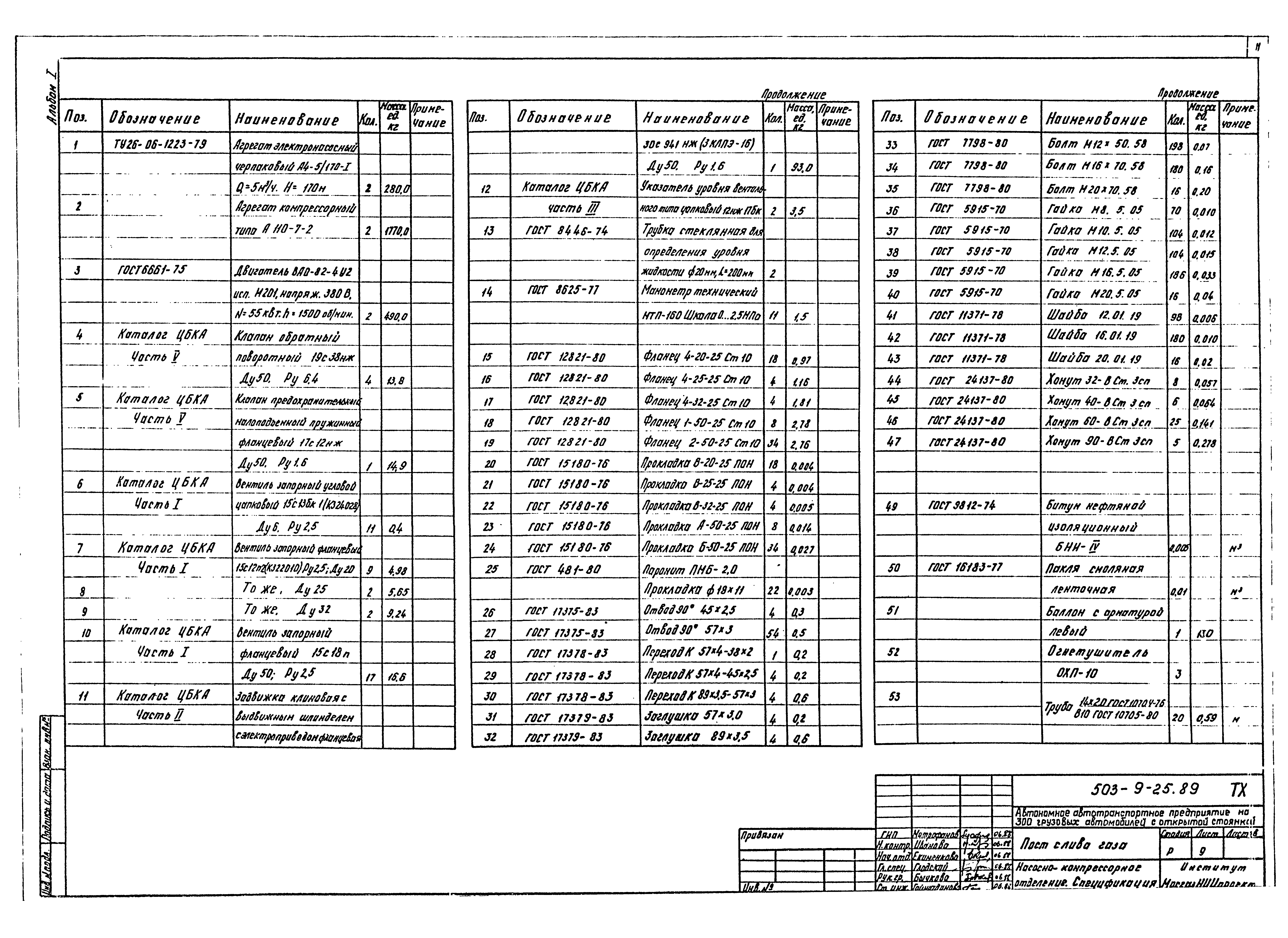 Типовой проект 503-9-25.89