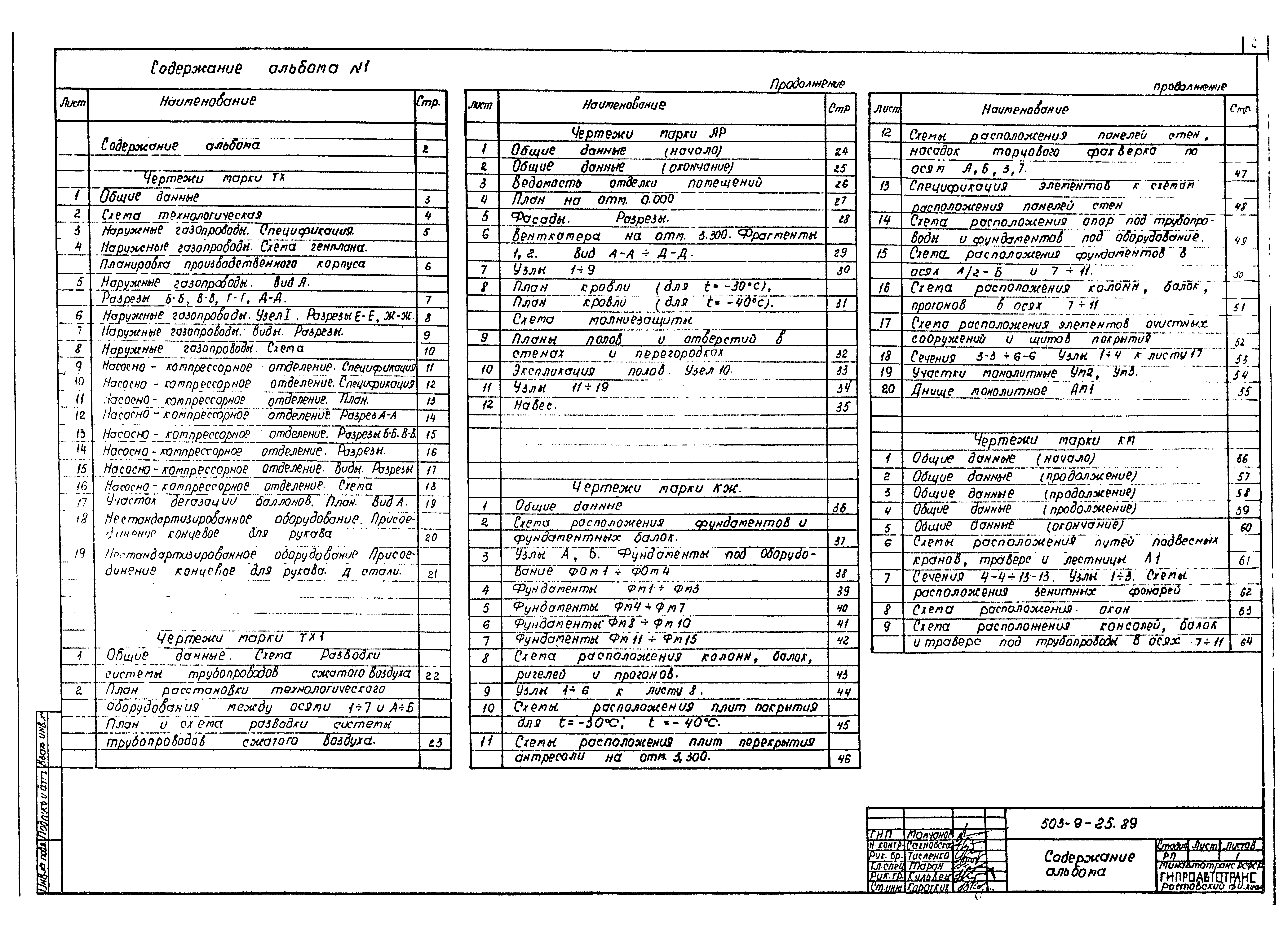 Типовой проект 503-9-25.89