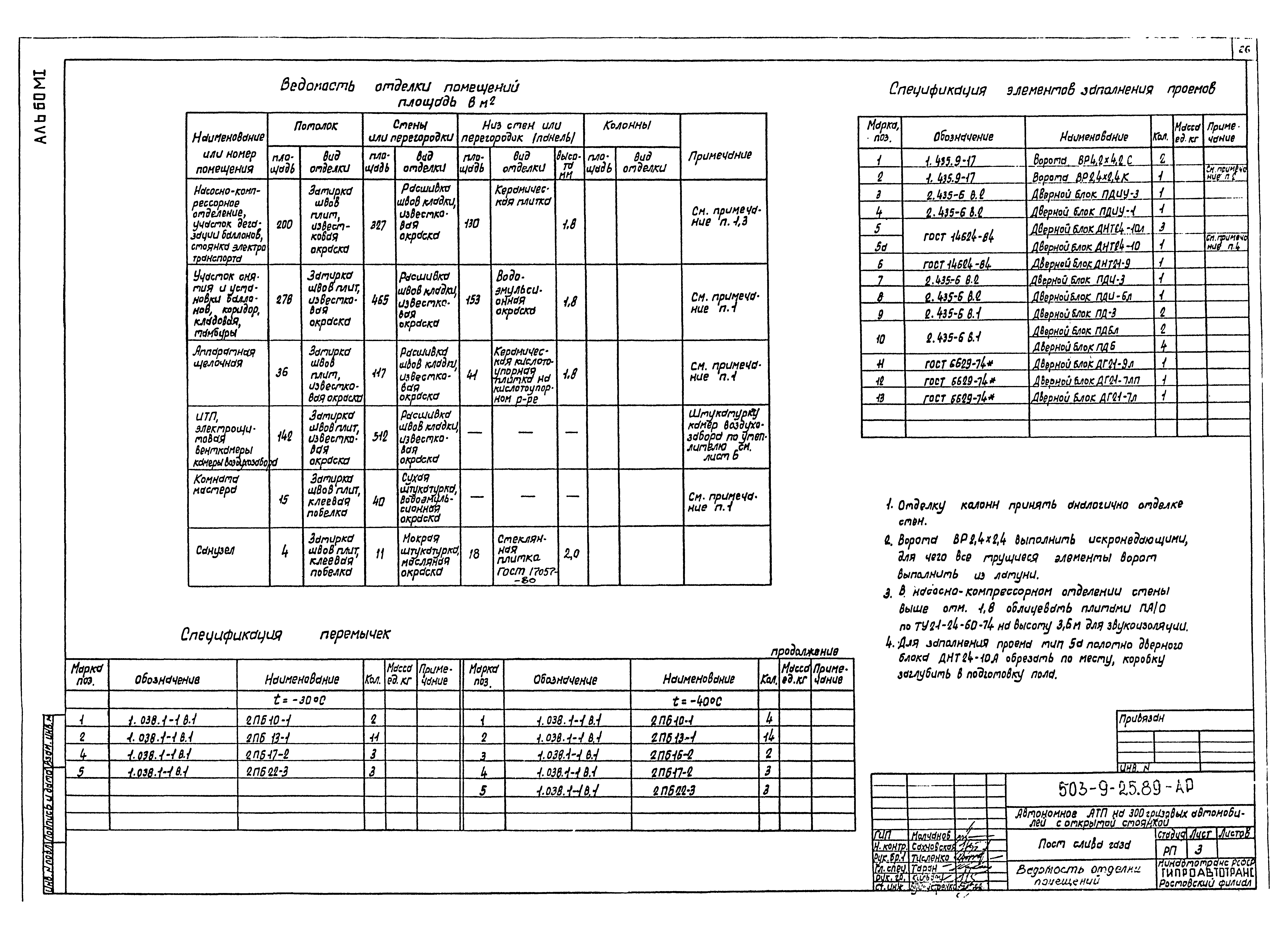 Типовой проект 503-9-25.89