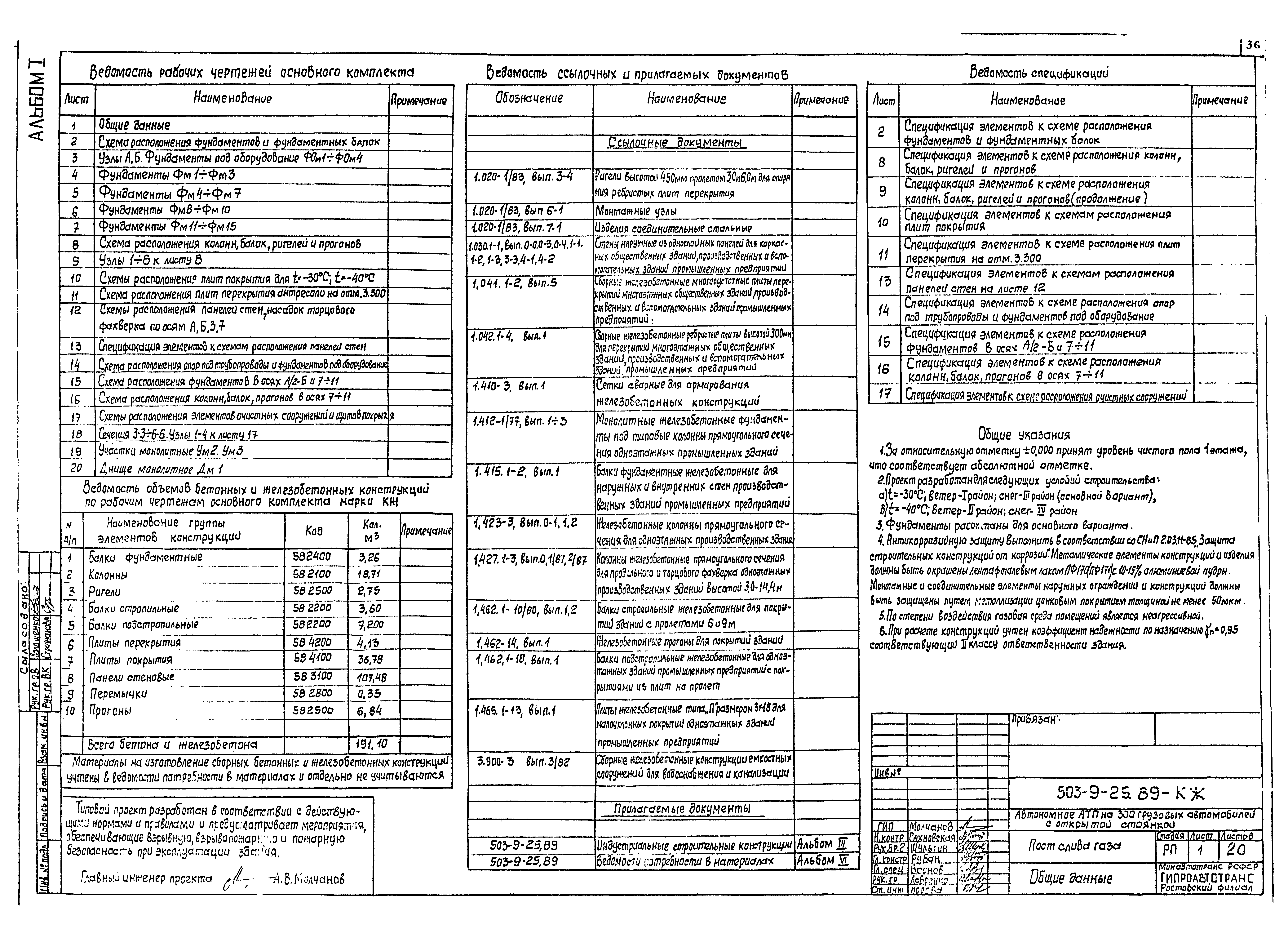 Типовой проект 503-9-25.89