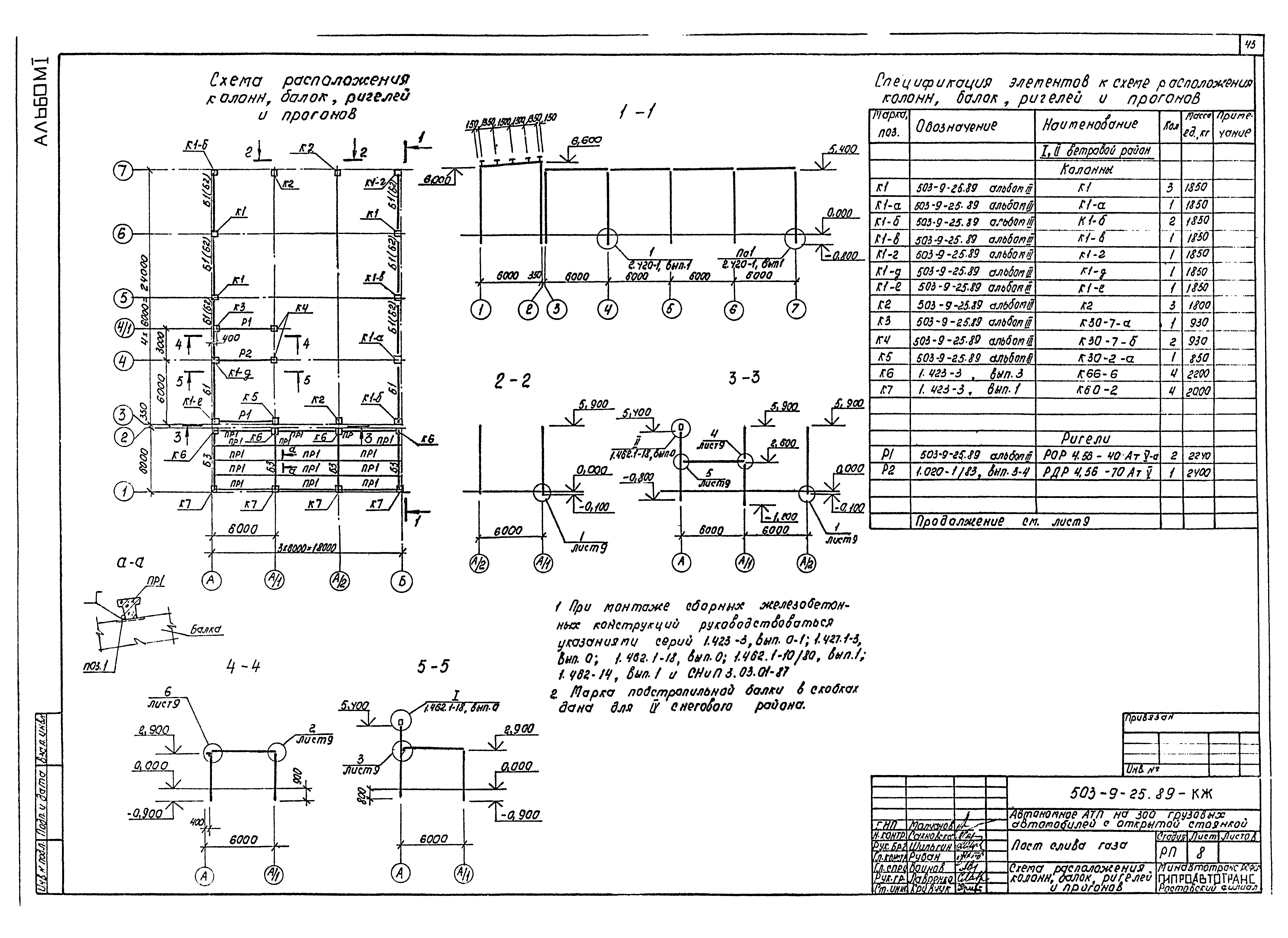 Типовой проект 503-9-25.89
