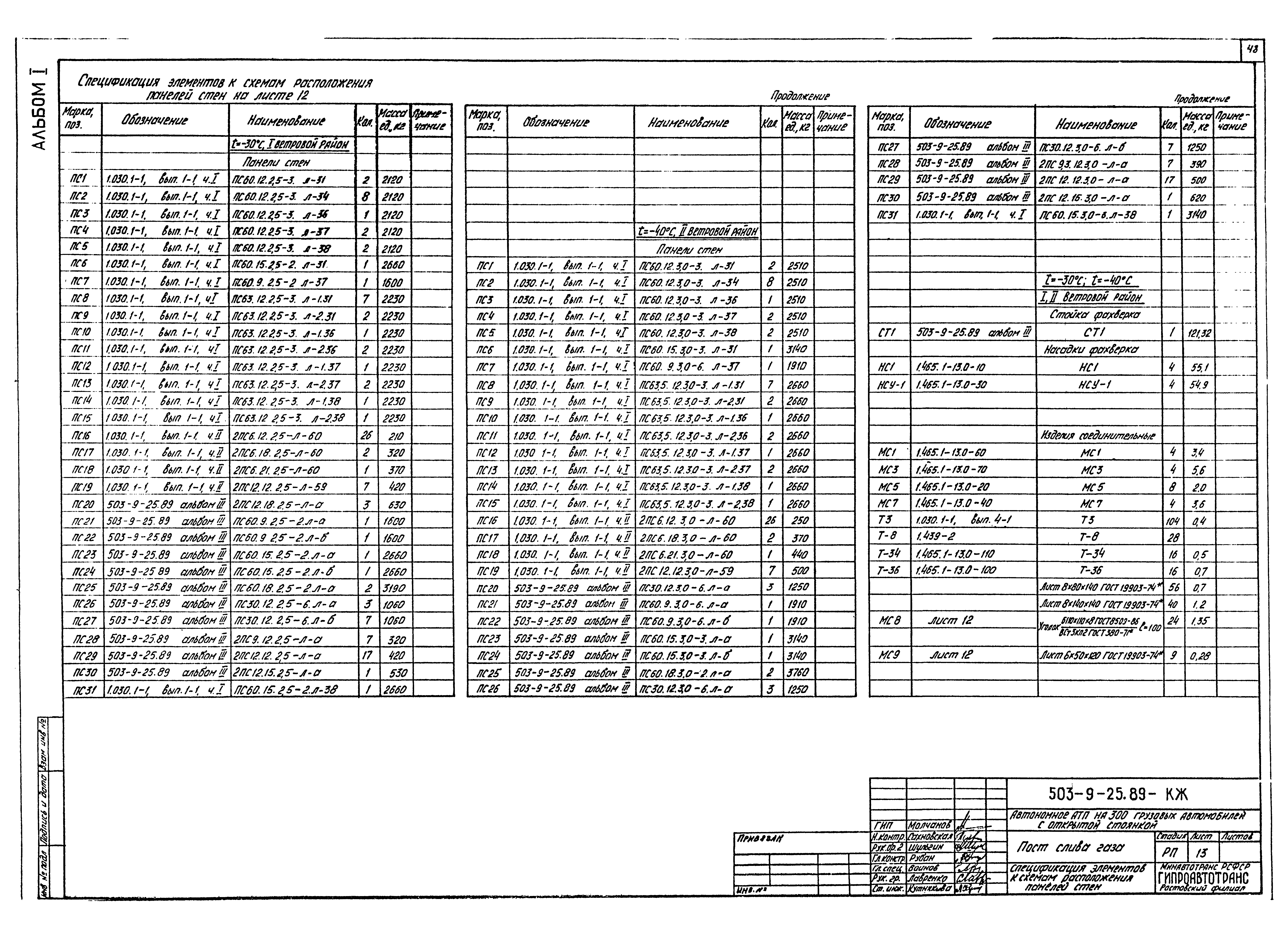 Типовой проект 503-9-25.89
