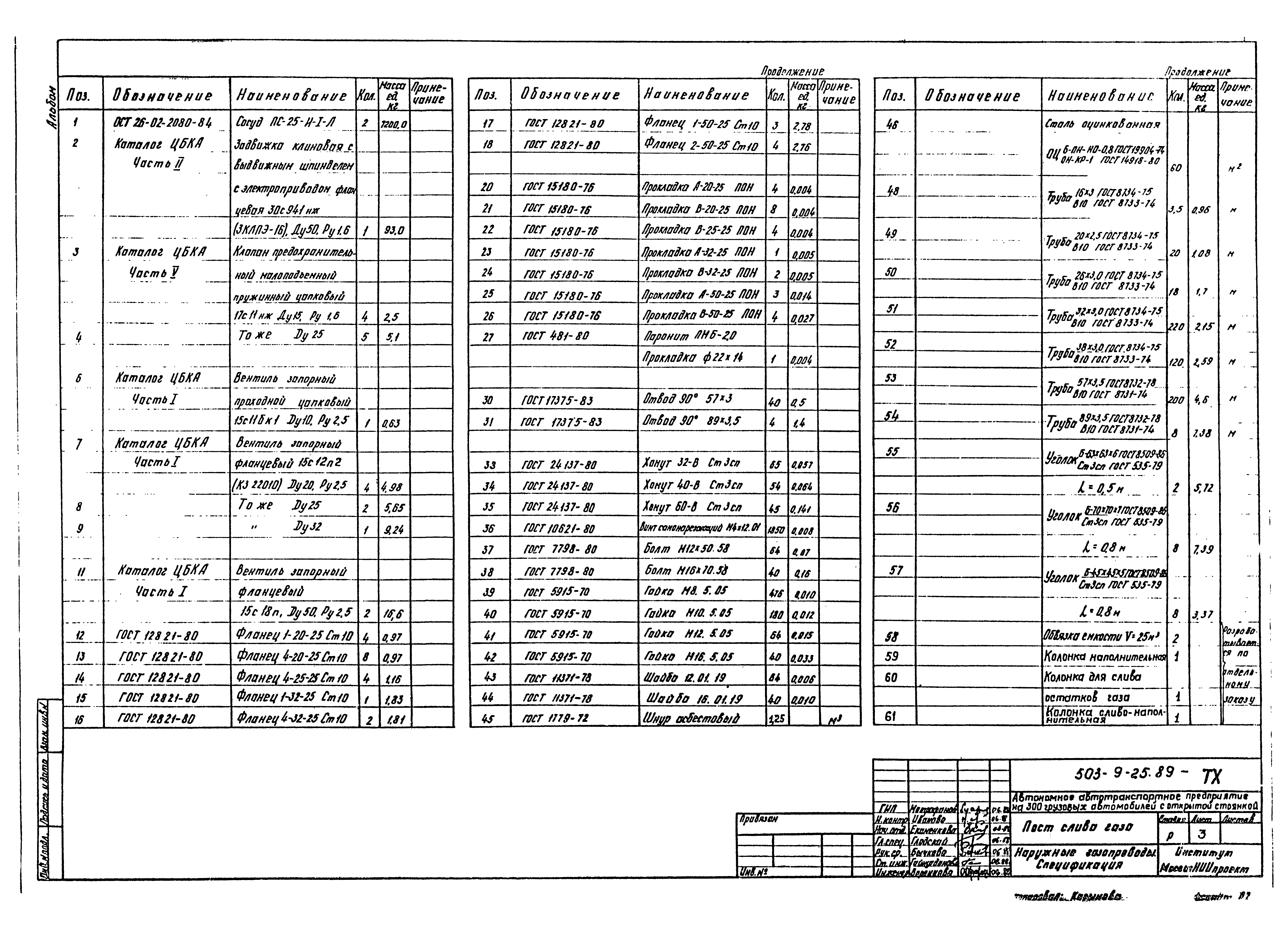 Типовой проект 503-9-25.89
