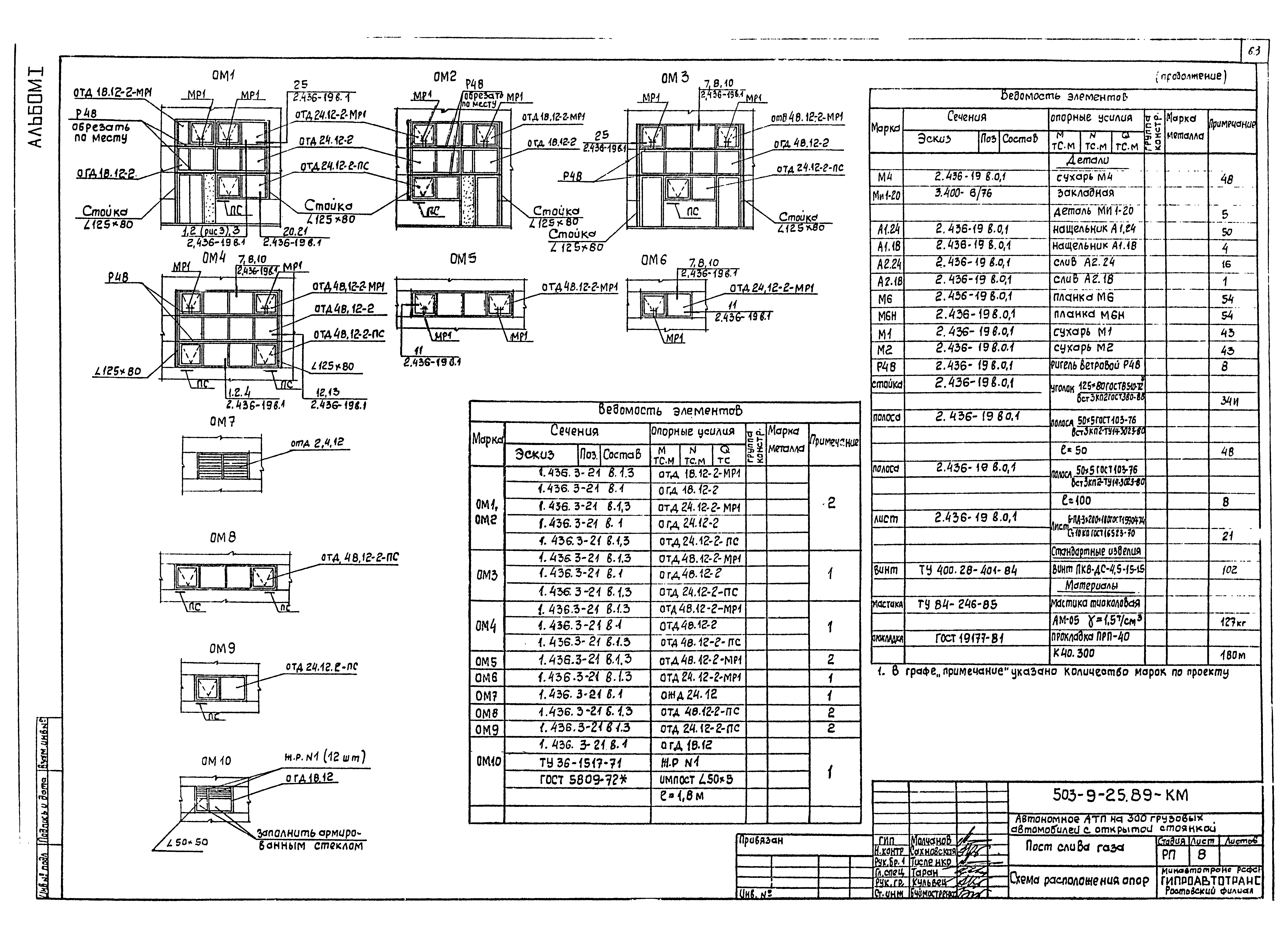 Типовой проект 503-9-25.89