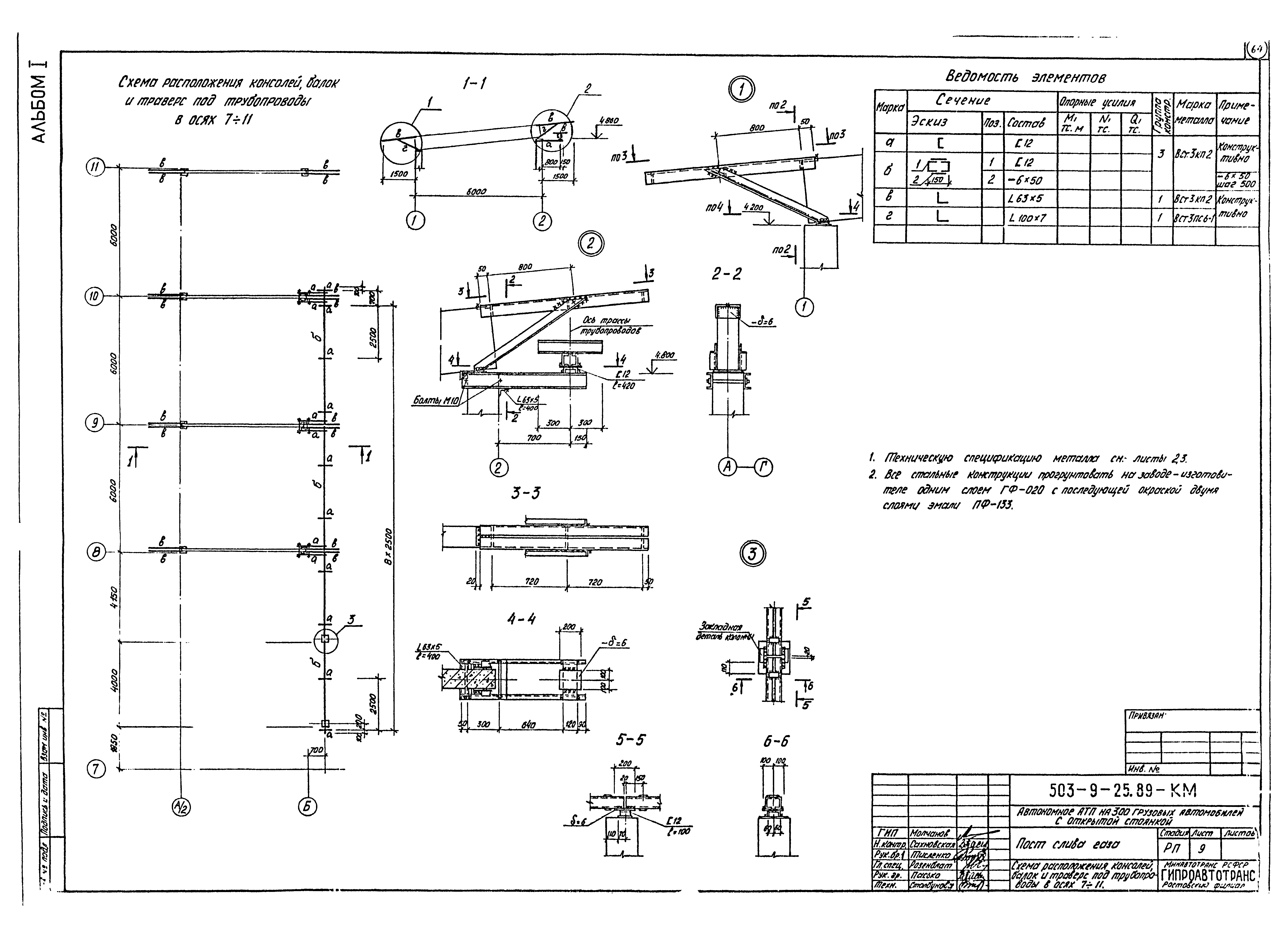 Типовой проект 503-9-25.89