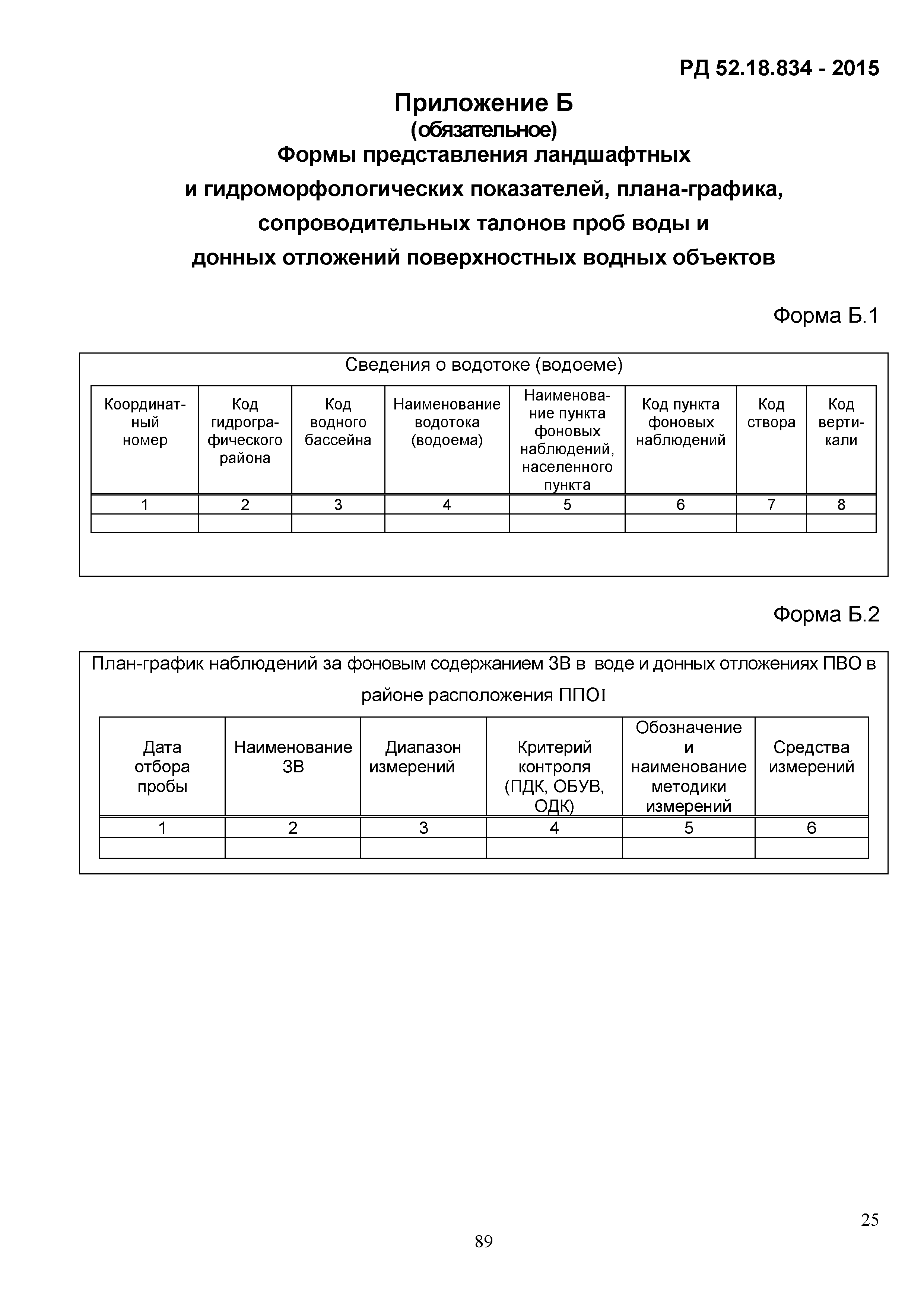 РД 52.18.834-2015