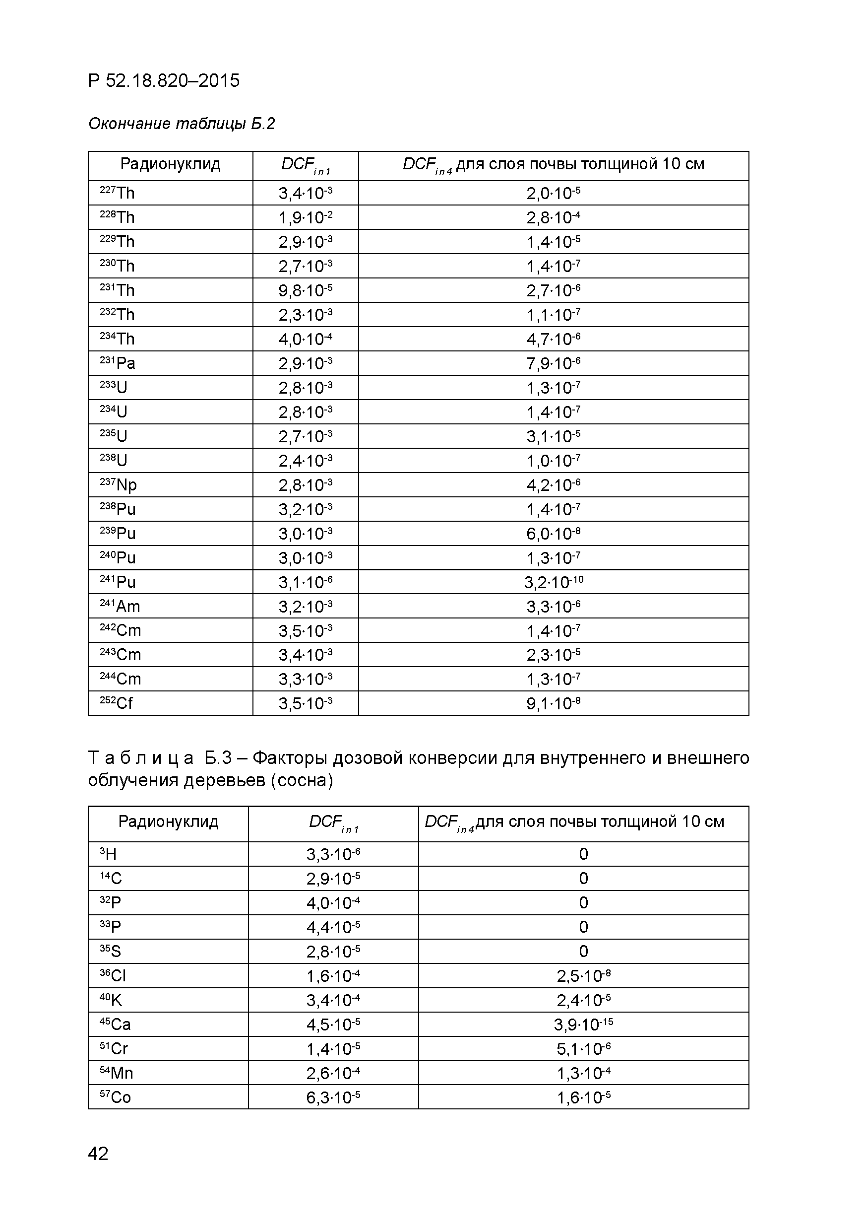 Р 52.18.820-2015