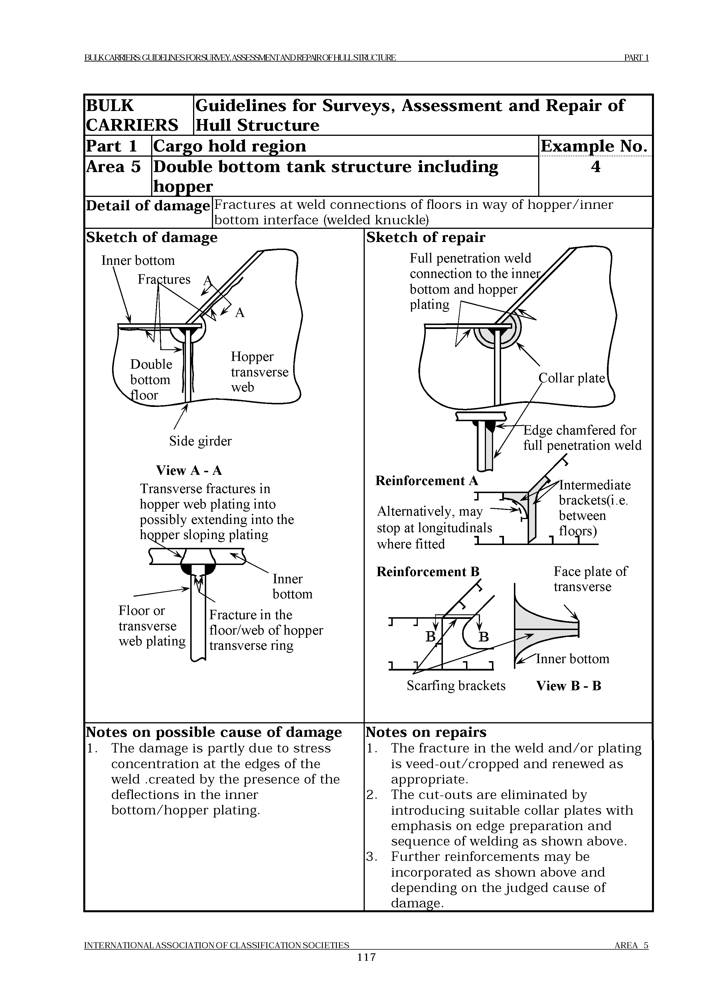 НД 2-020101-091-R-E