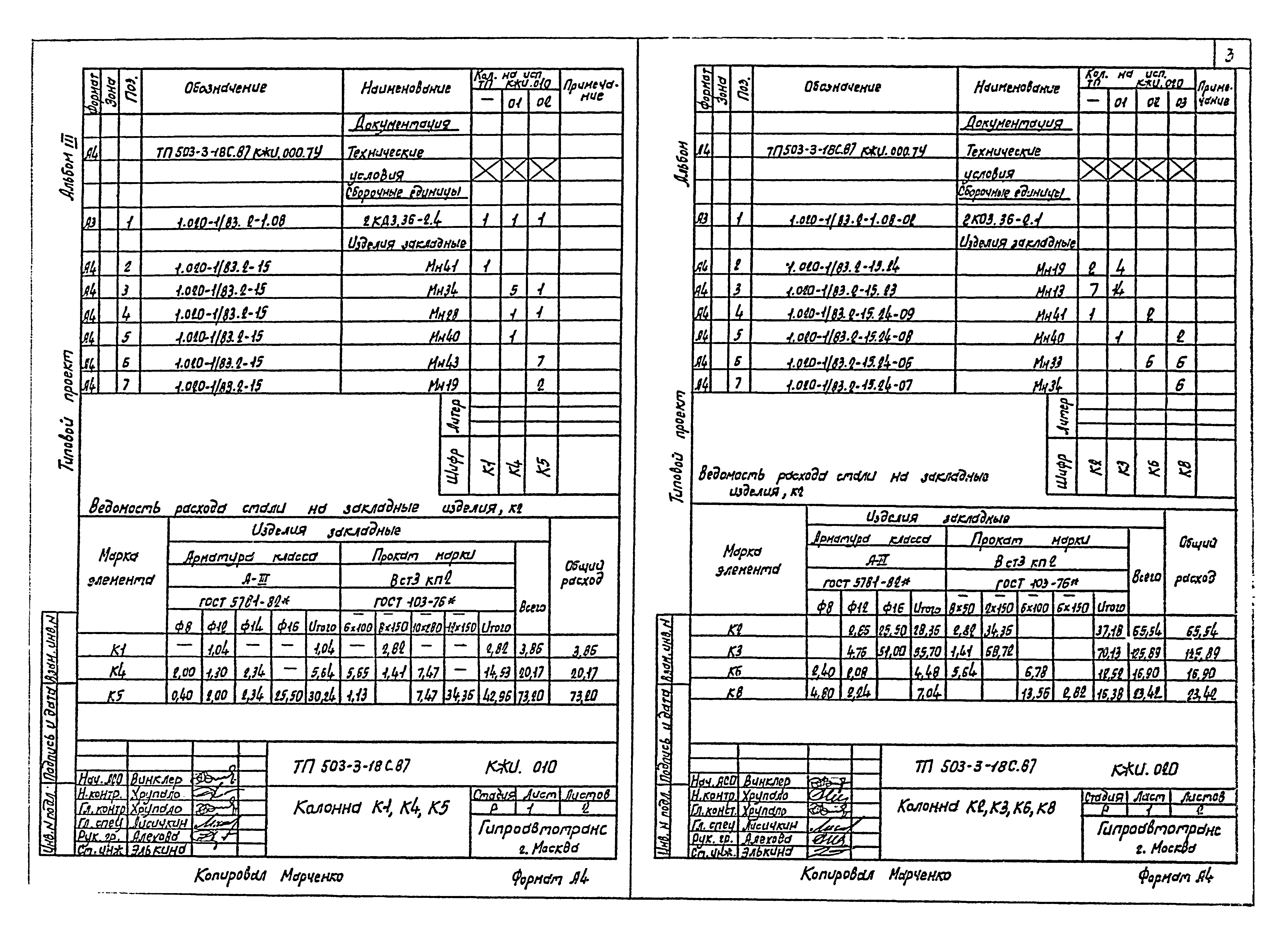 Типовой проект 503-3-18с.87