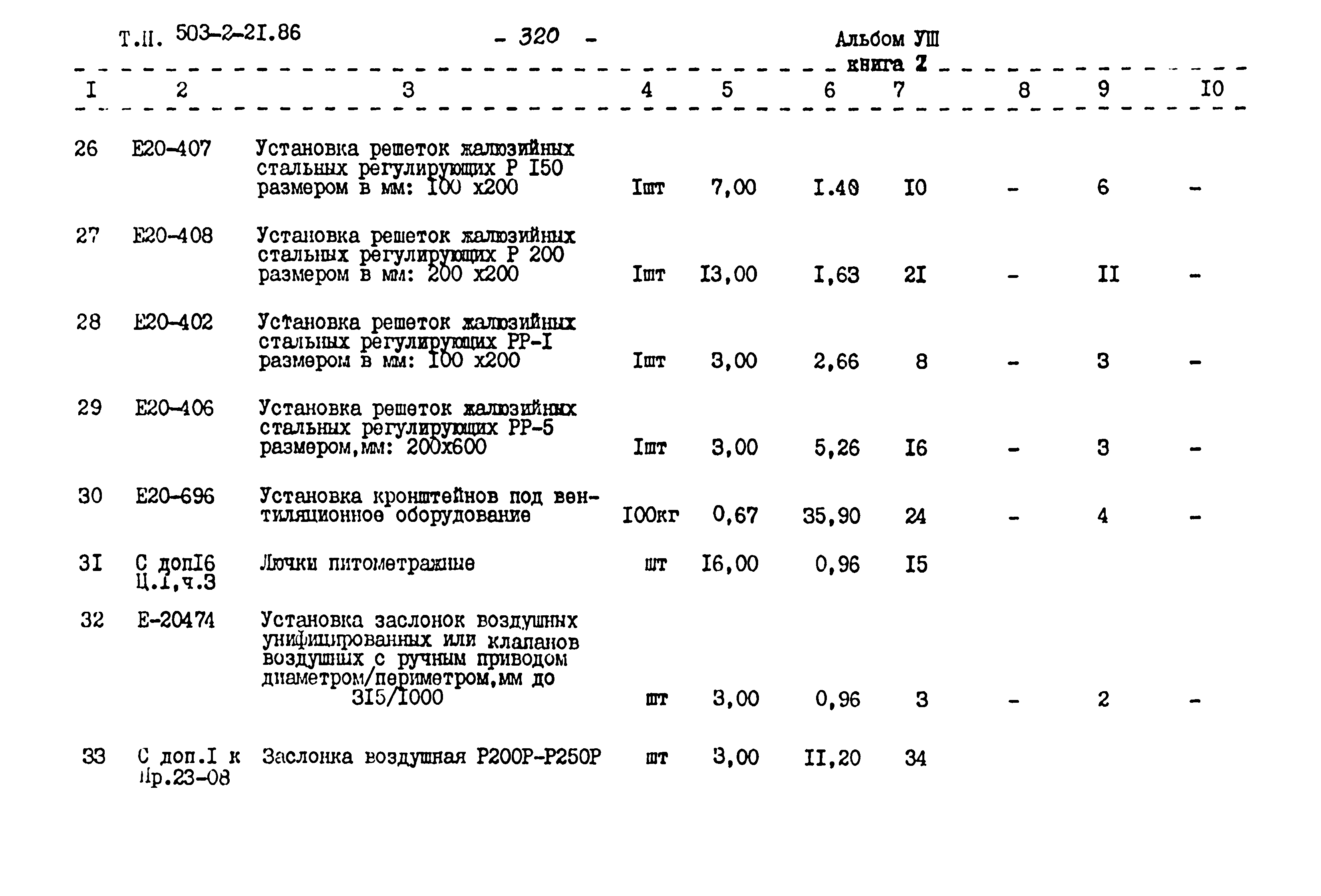 Типовой проект 503-2-21.86