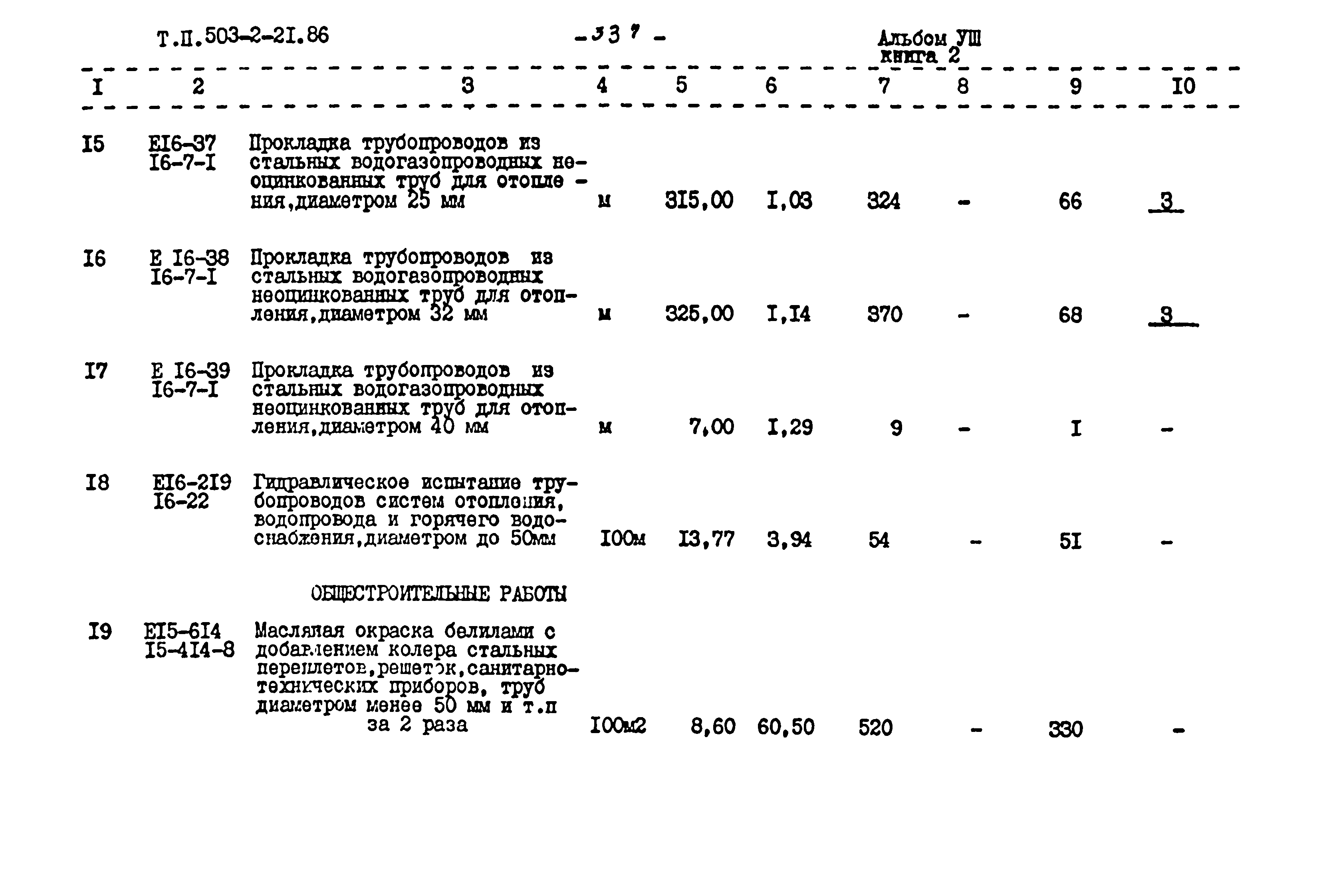Типовой проект 503-2-21.86