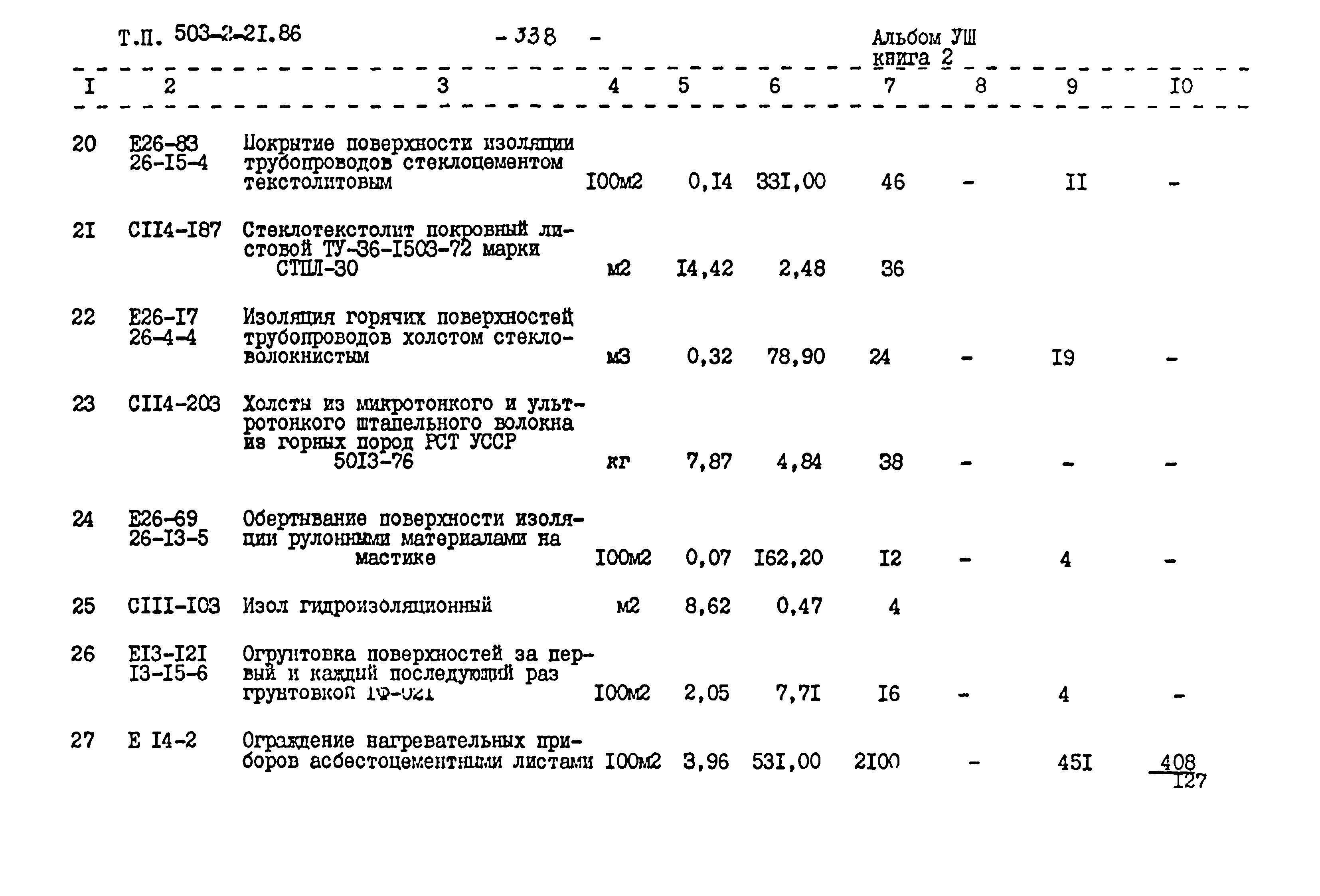 Типовой проект 503-2-21.86