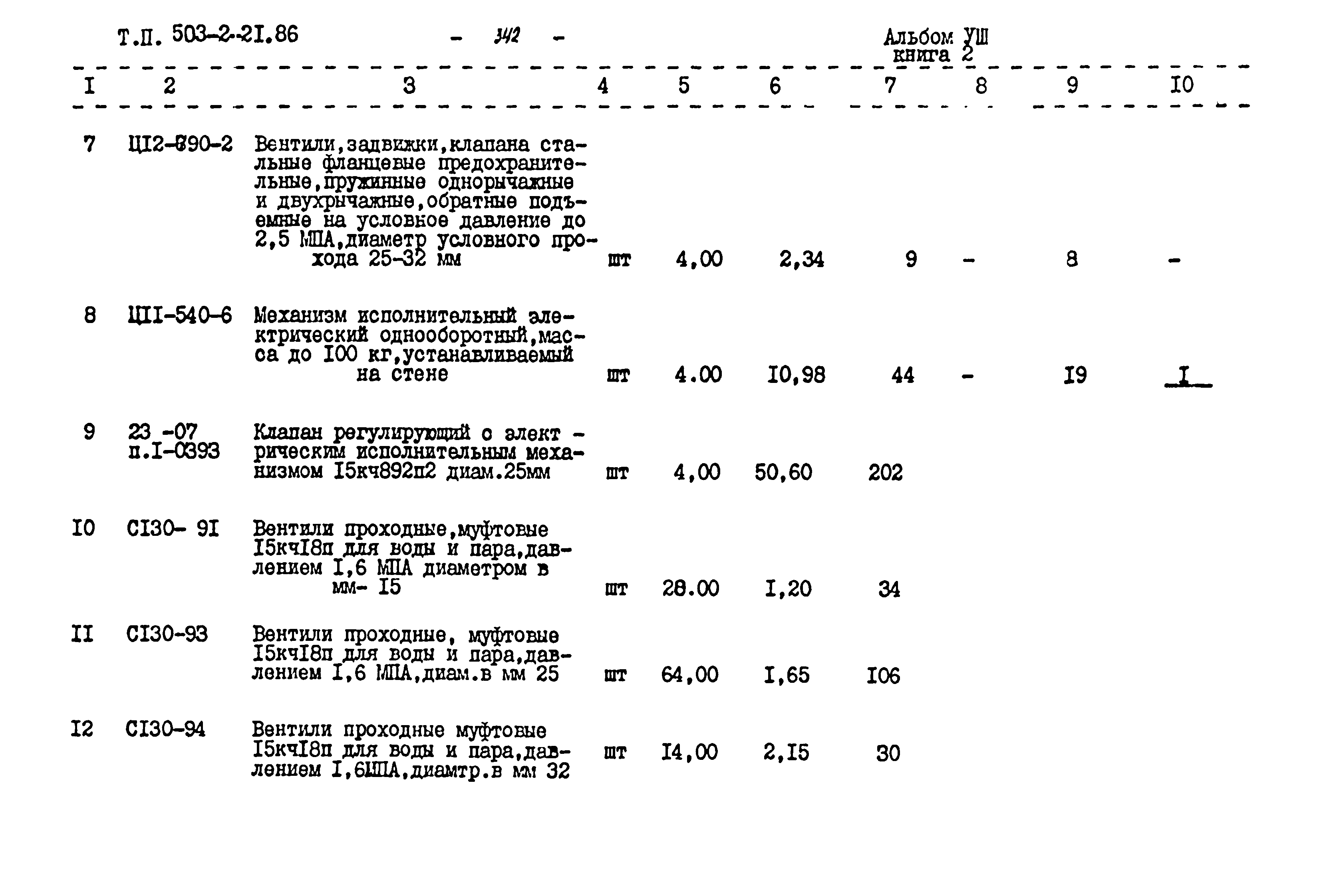 Типовой проект 503-2-21.86