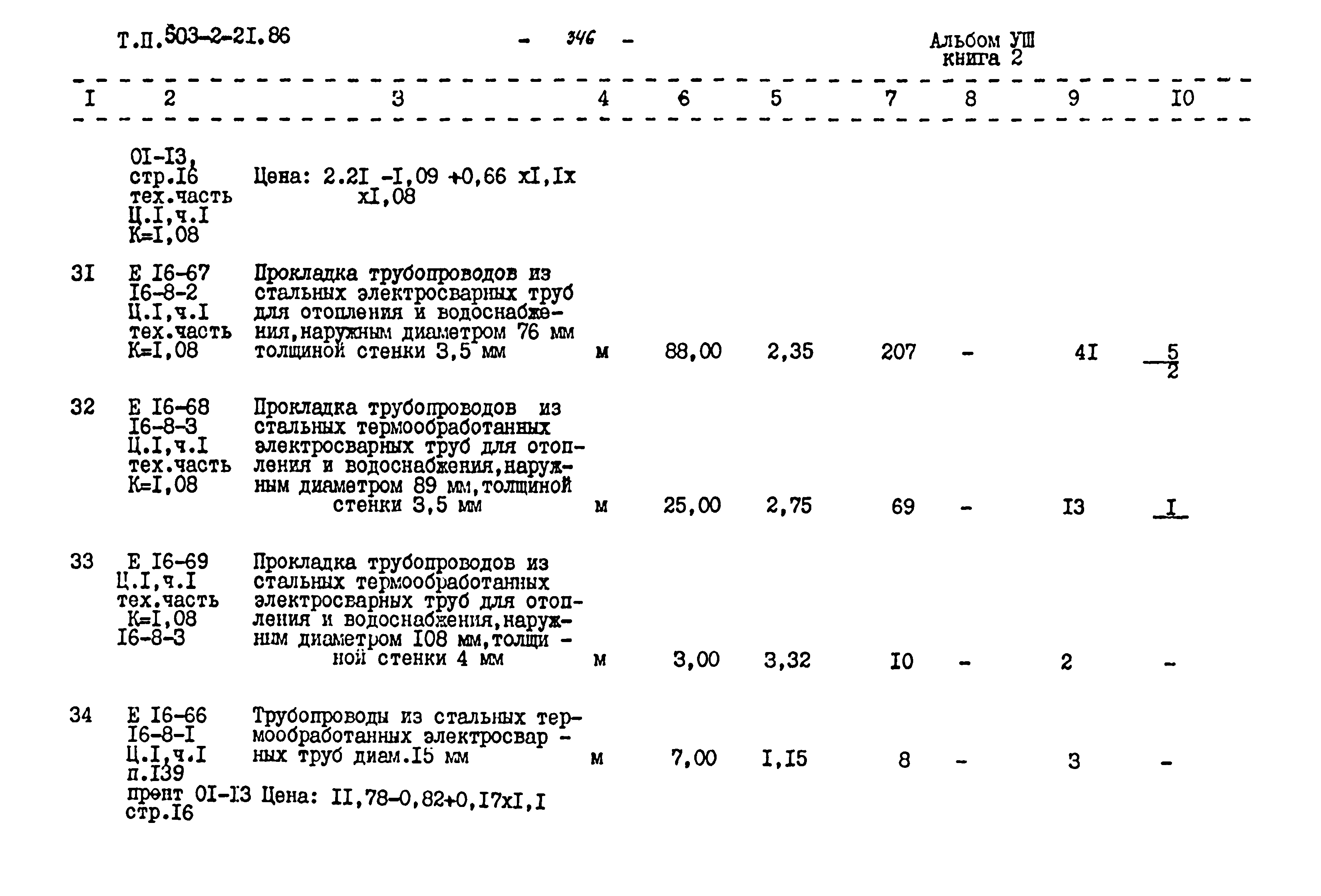 Типовой проект 503-2-21.86