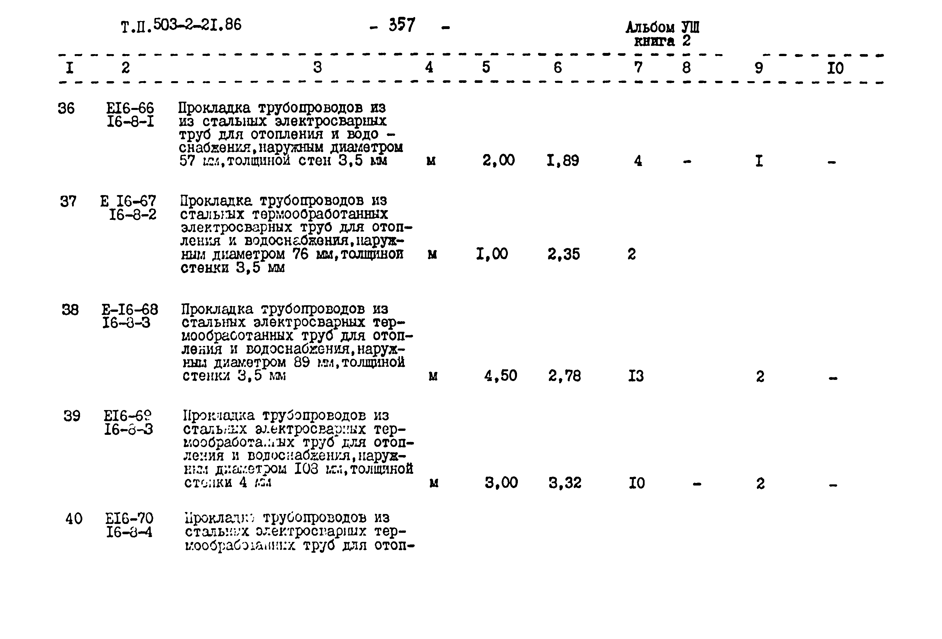 Типовой проект 503-2-21.86