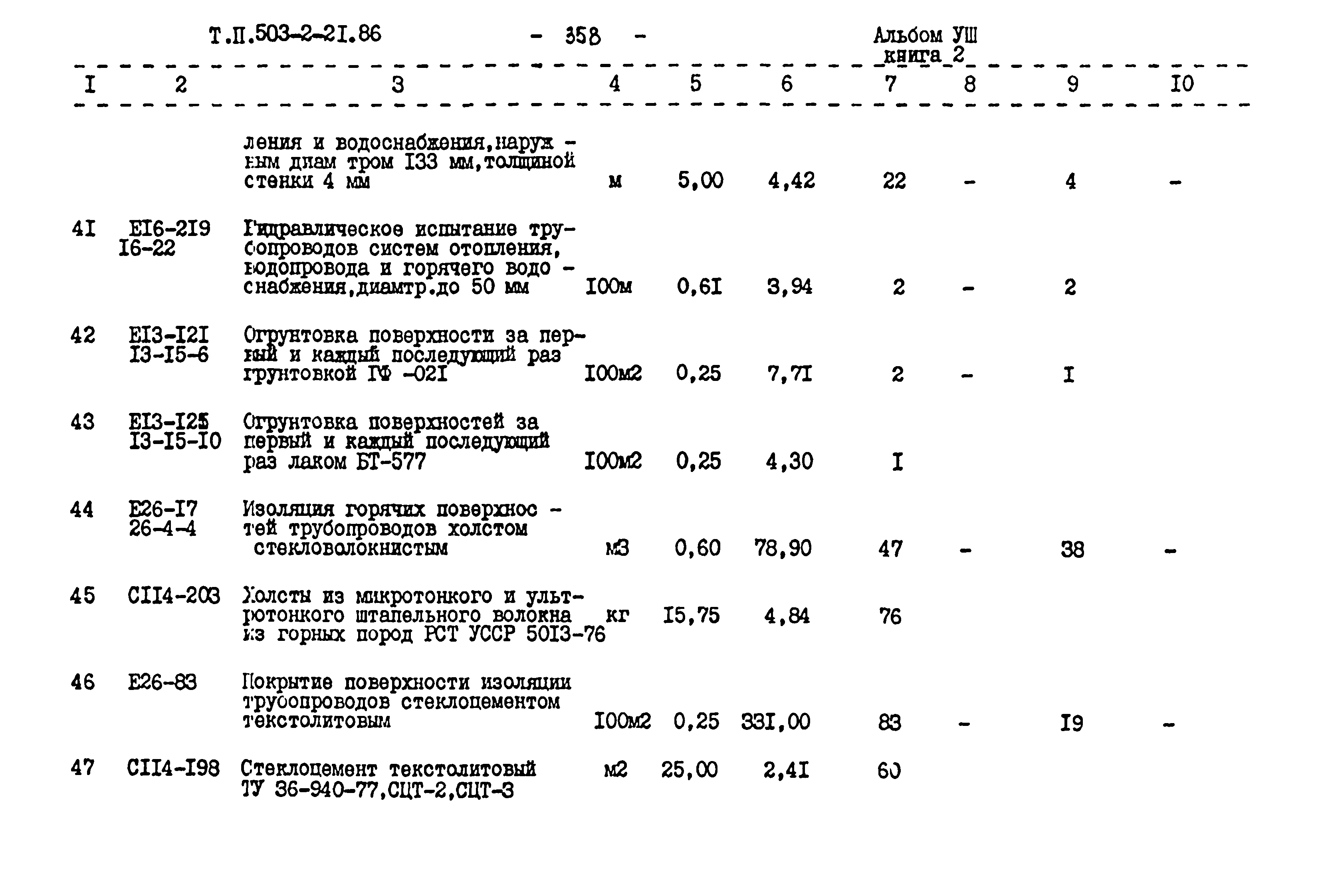 Типовой проект 503-2-21.86