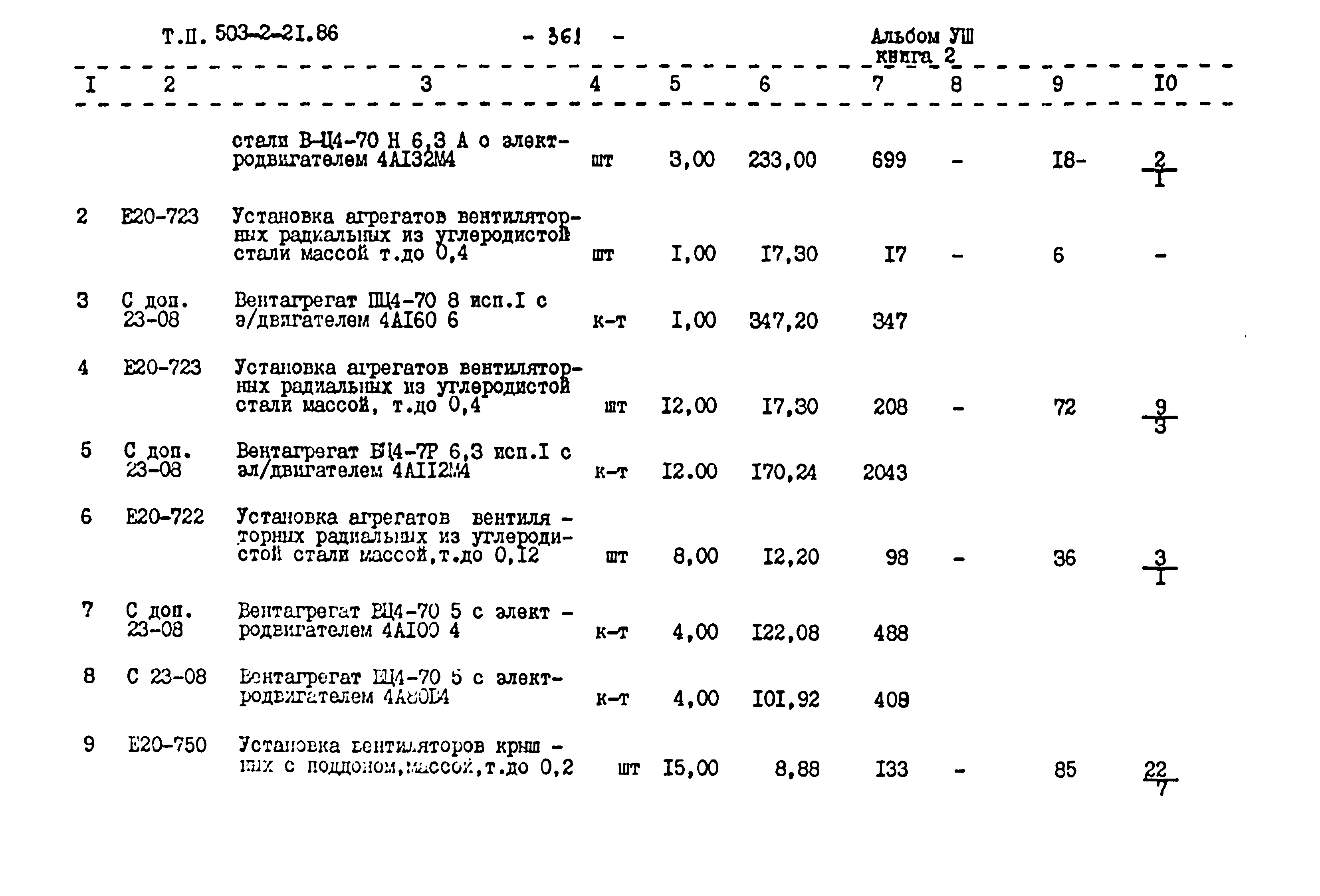 Типовой проект 503-2-21.86